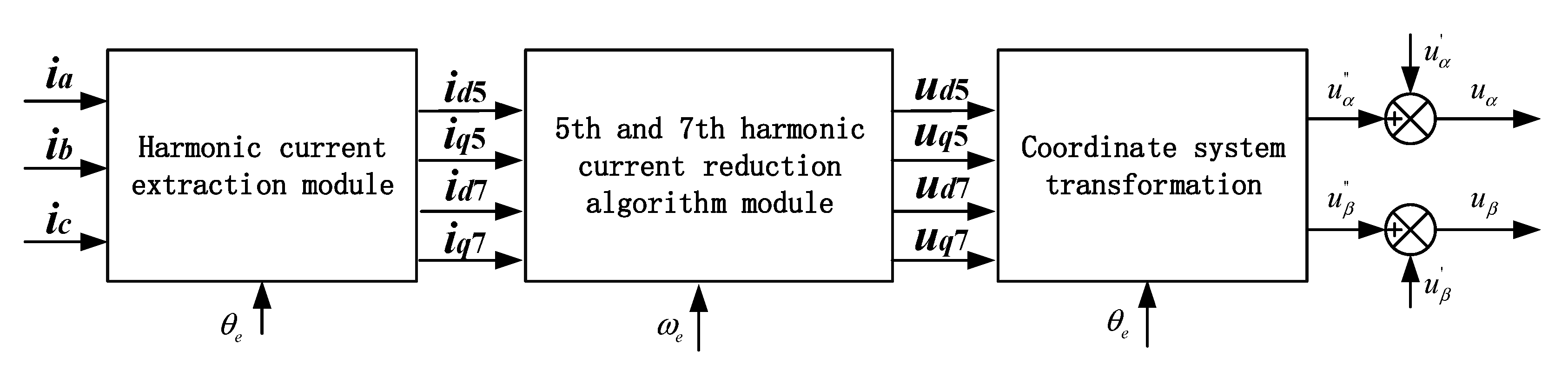 Electronics 09 01241 g021 Electronics 09 01241 g021