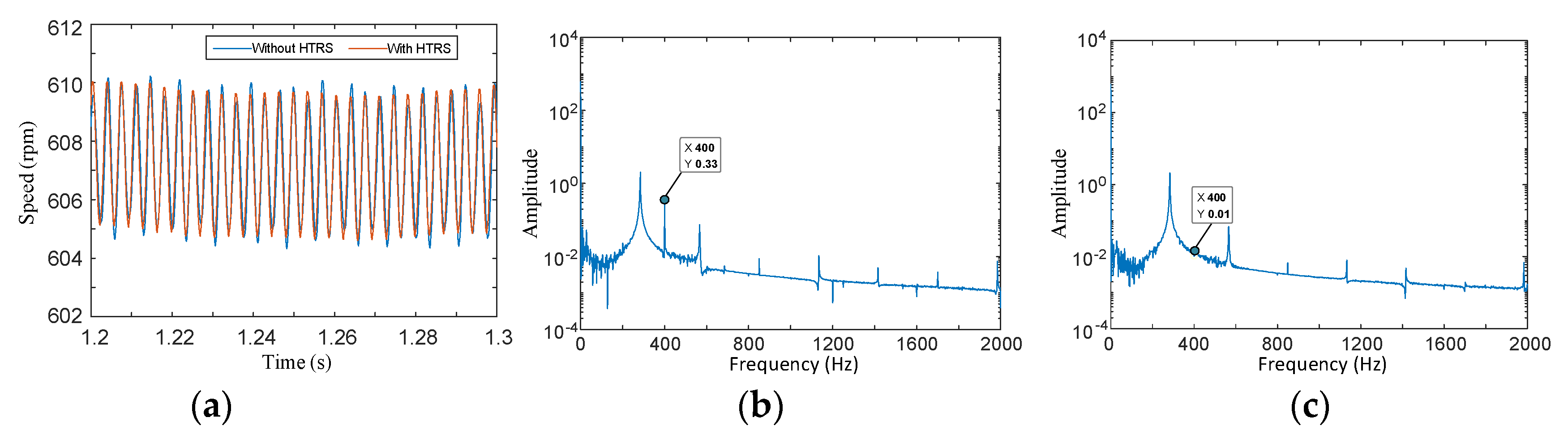 Electronics 09 01241 g027 Electronics 09 01241 g027