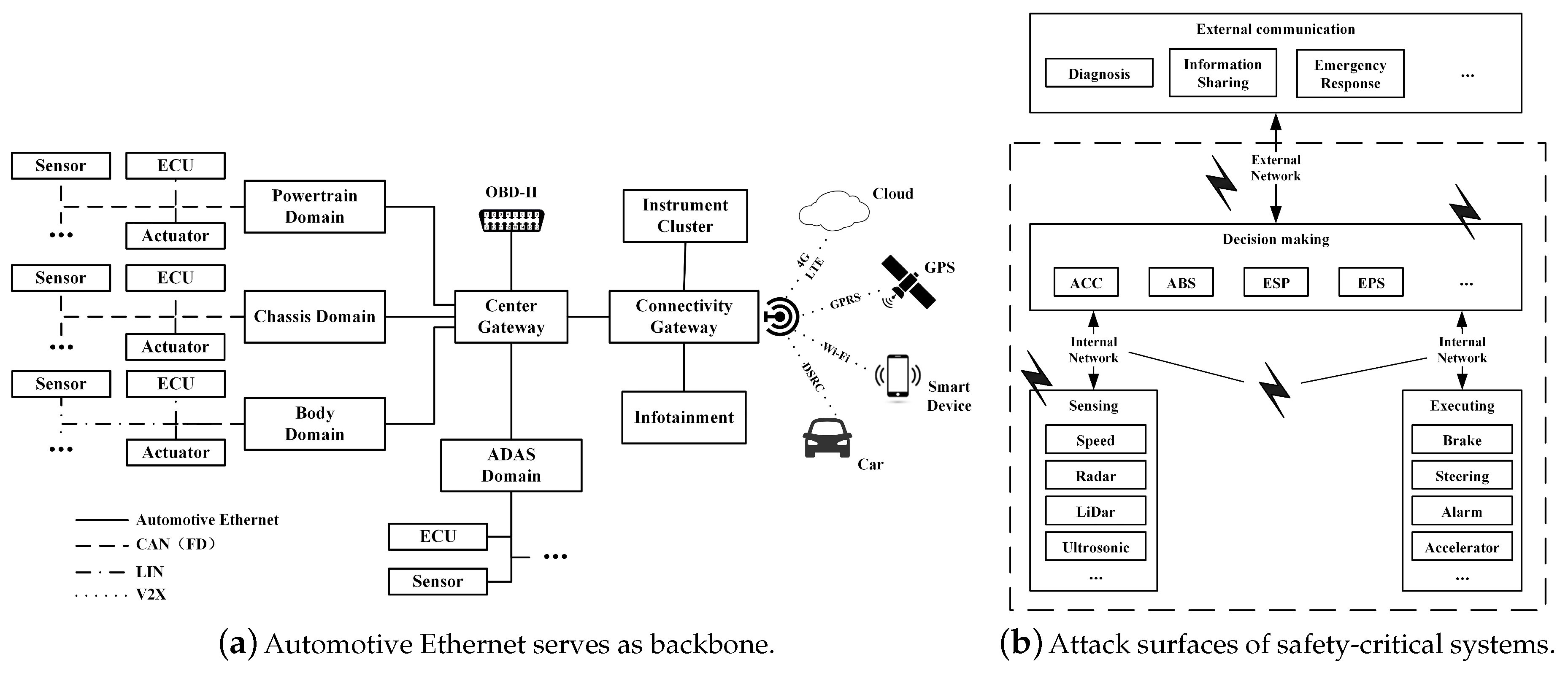 Electronics 09 01242 g001