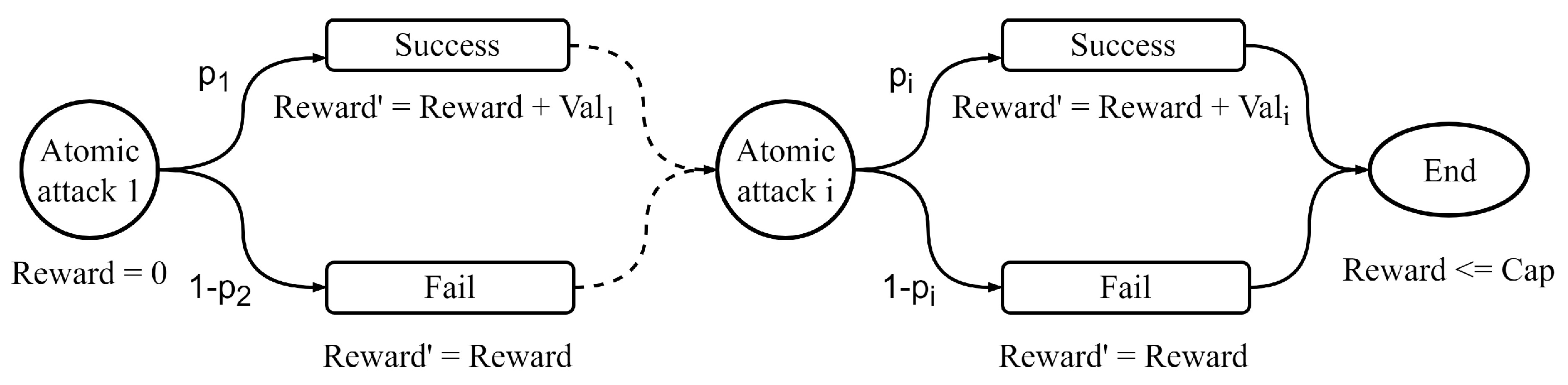Electronics 09 01242 g003