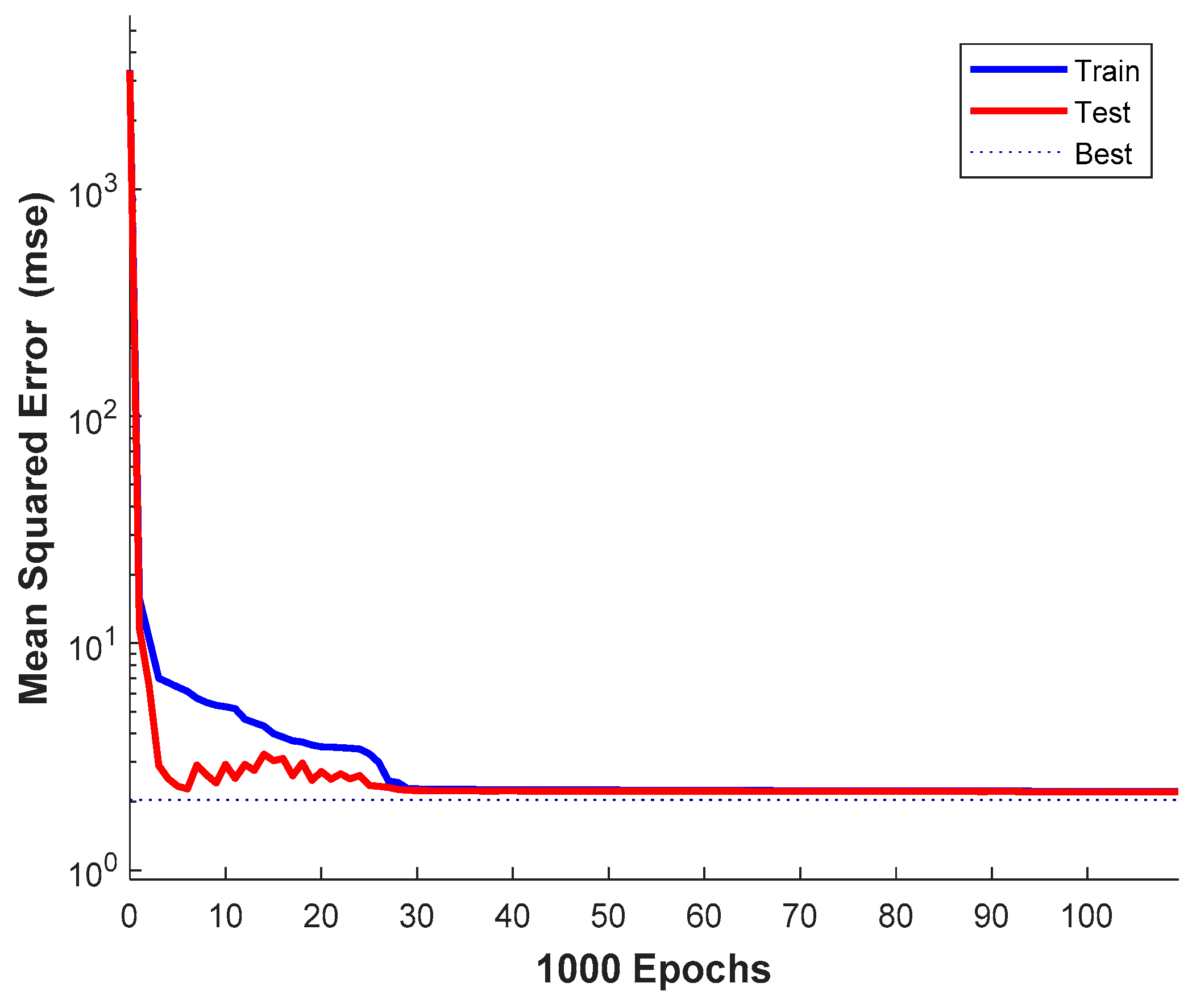 Electronics 09 01243 g006 Electronics 09 01243 g006