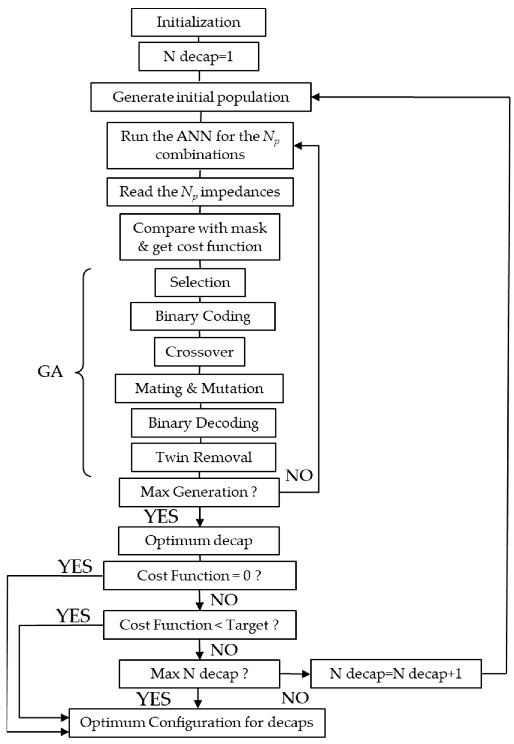 Electronics 09 01243 g009 Electronics 09 01243 g009