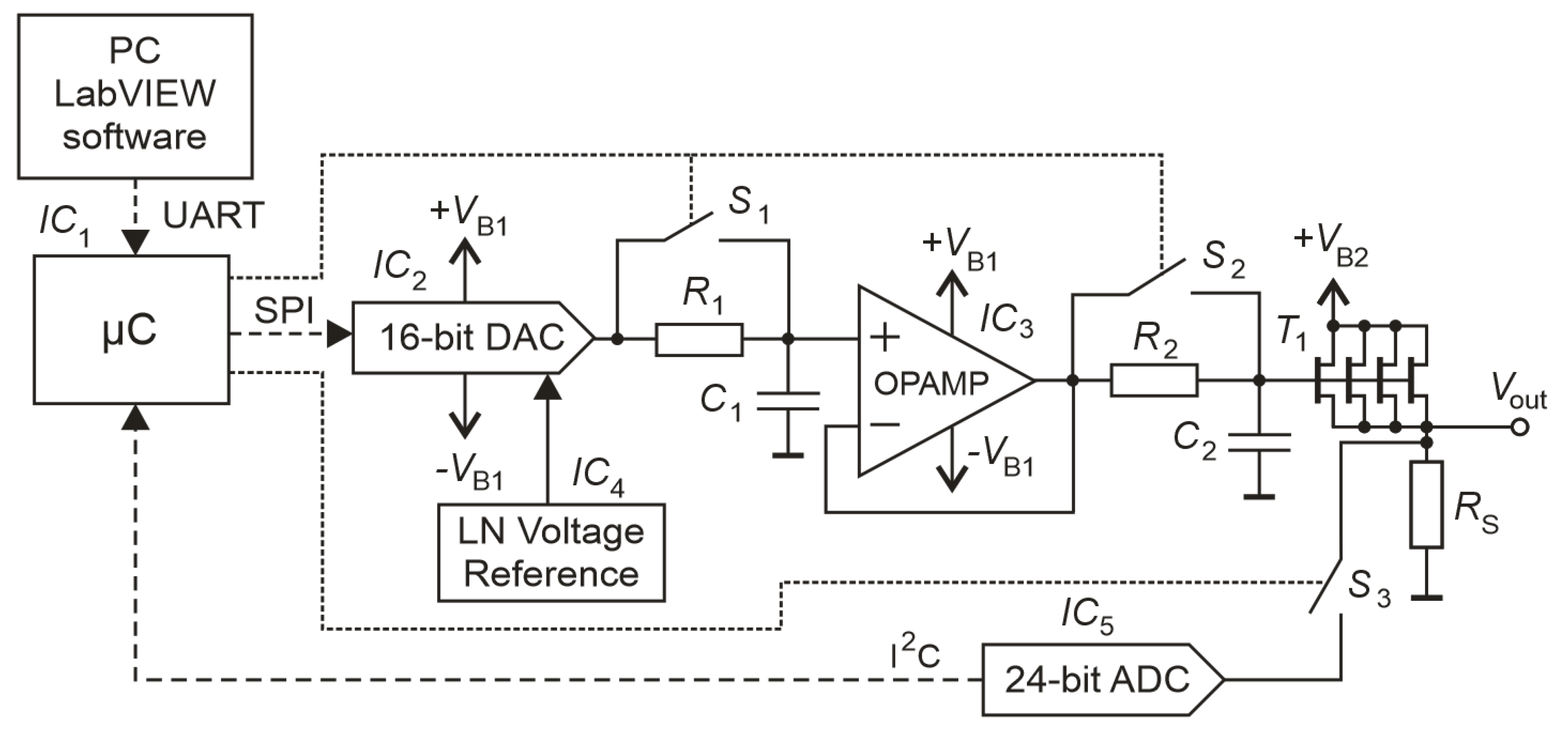 Electronics 09 01245 g001