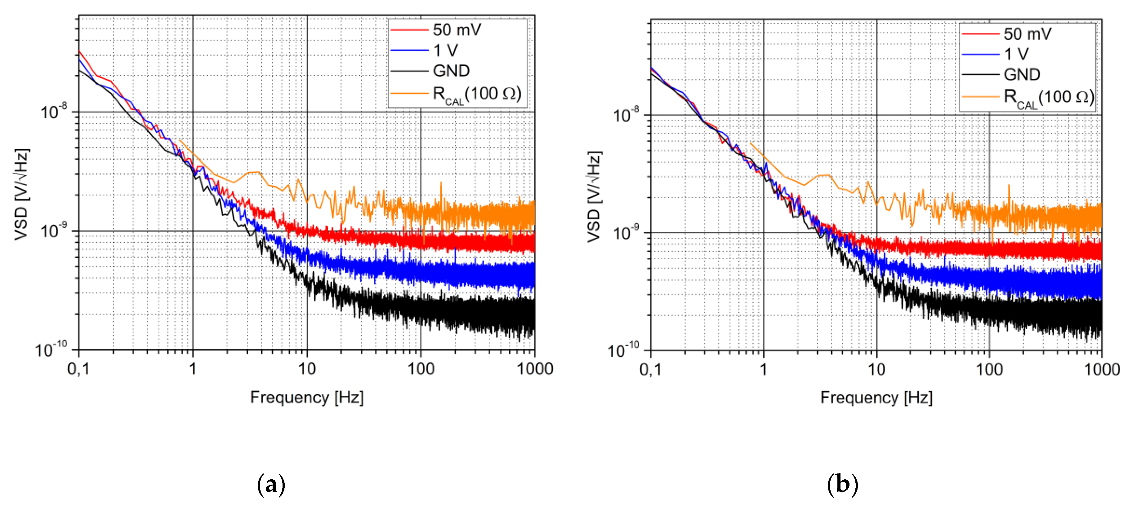 Electronics 09 01245 g005