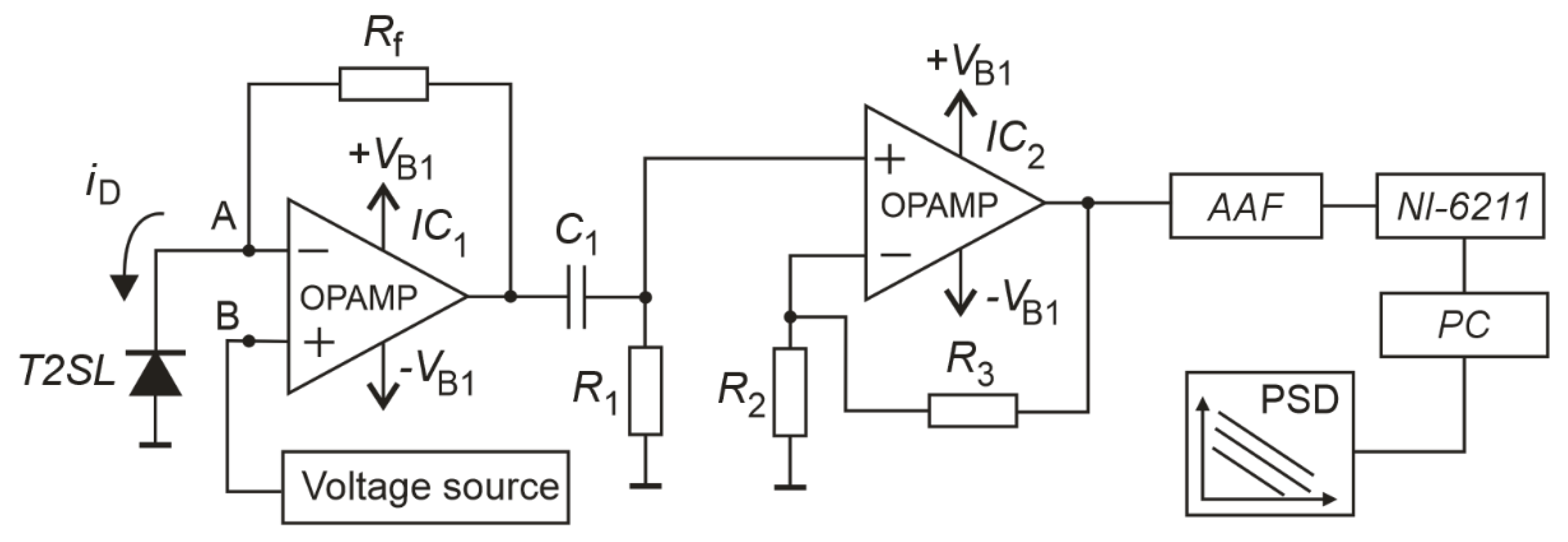 Electronics 09 01245 g009