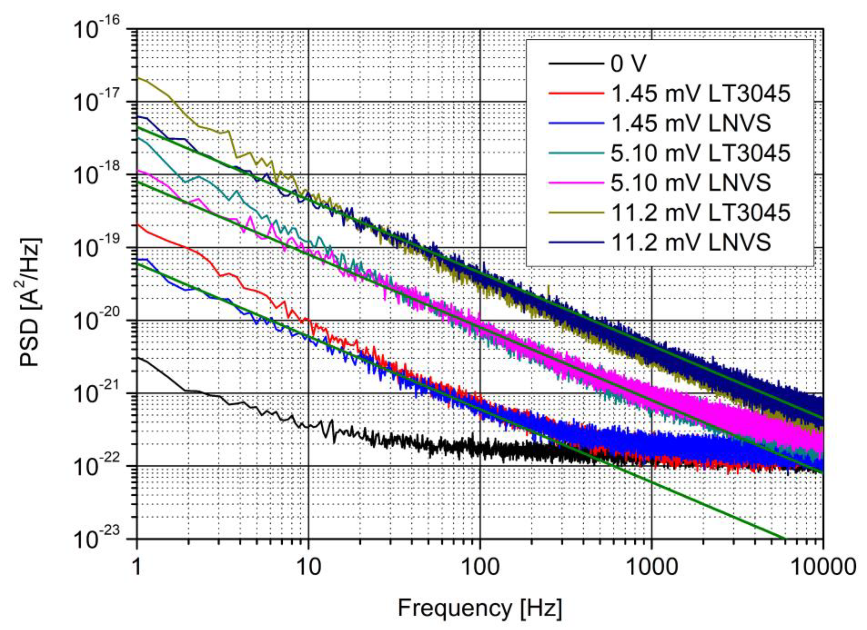 Electronics 09 01245 g010