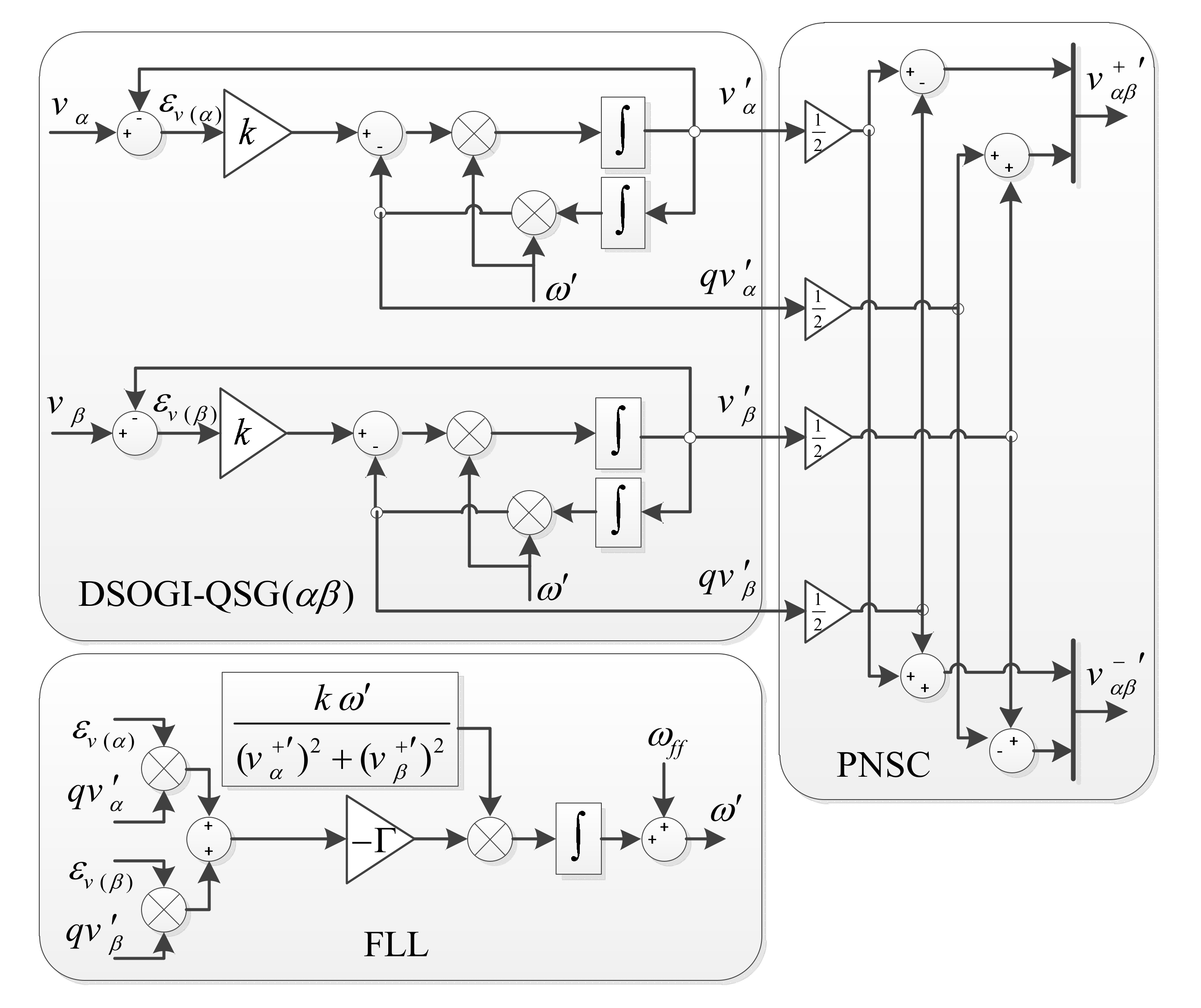 Electronics 09 01247 g002