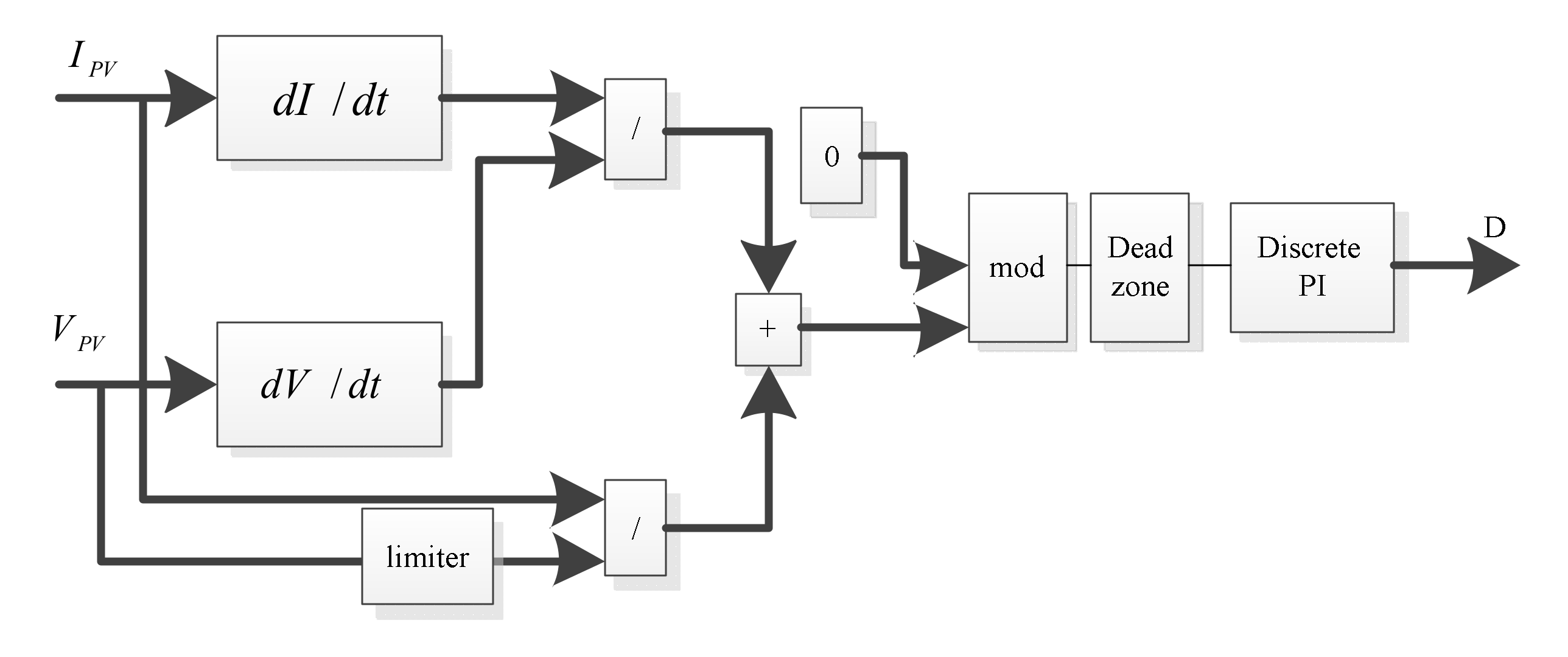 Electronics 09 01247 g003