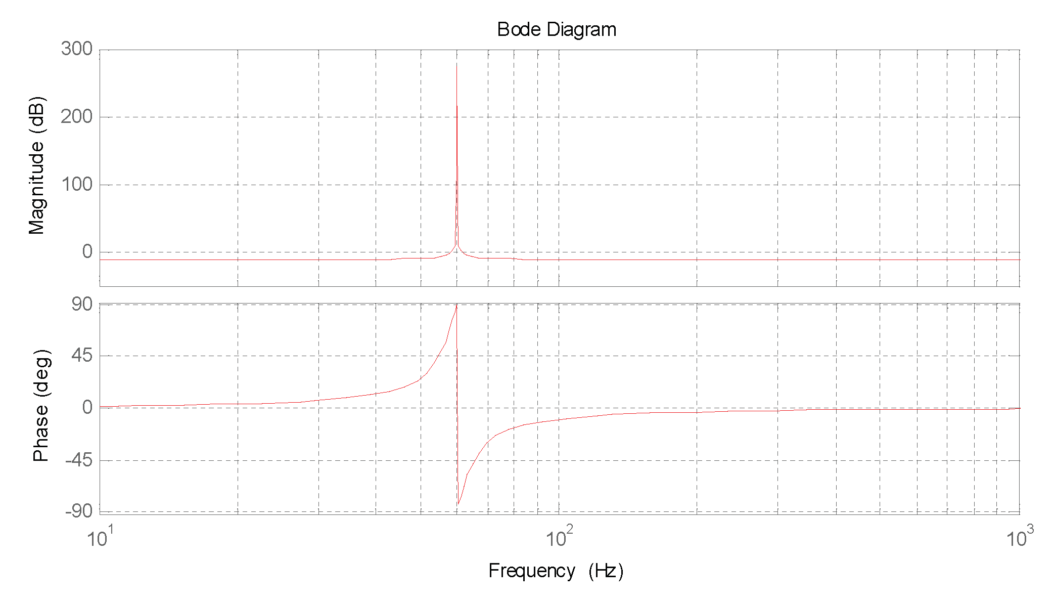 Electronics 09 01247 g004