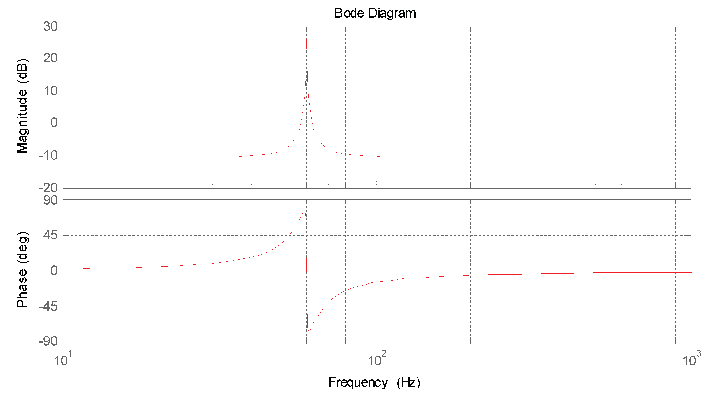 Electronics 09 01247 g006