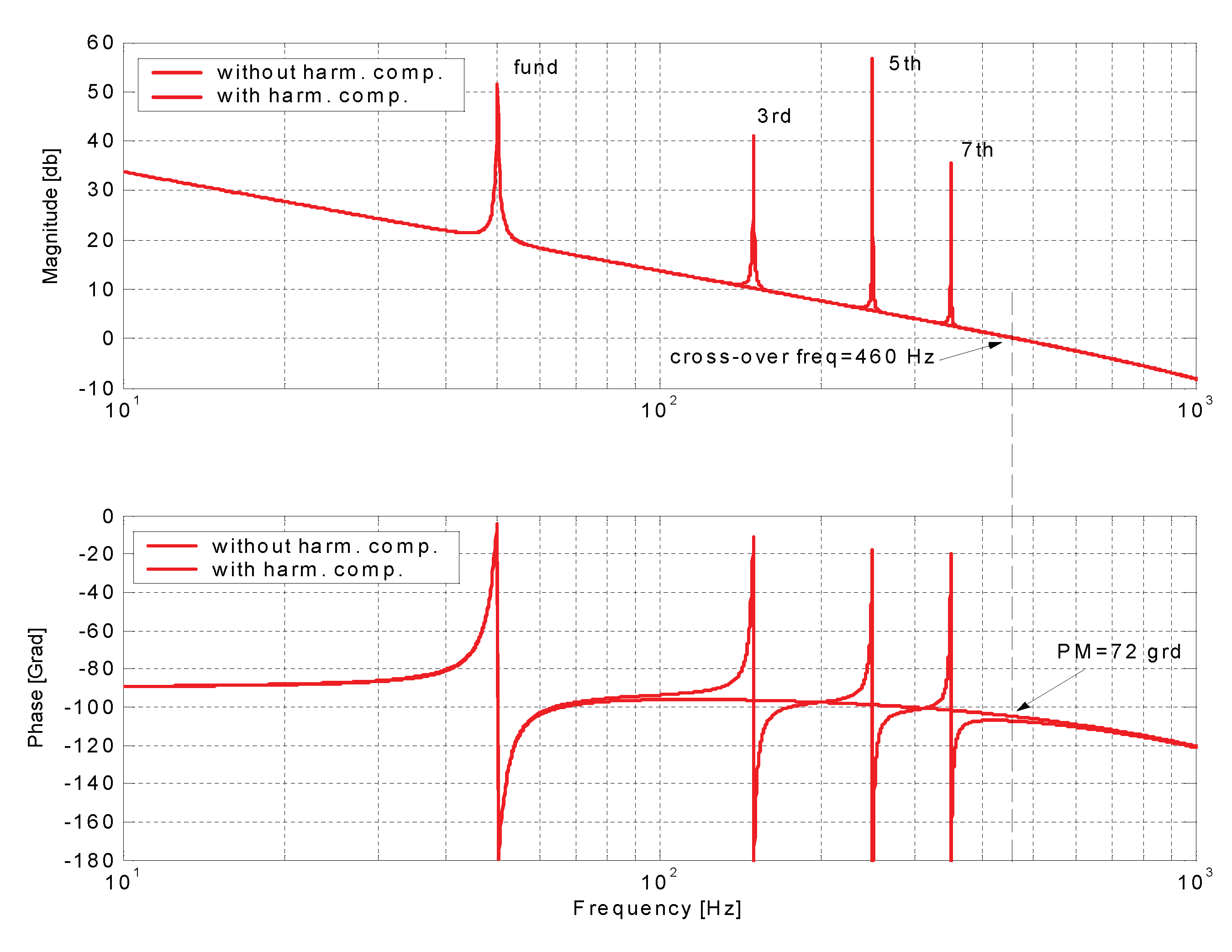 Electronics 09 01247 g008