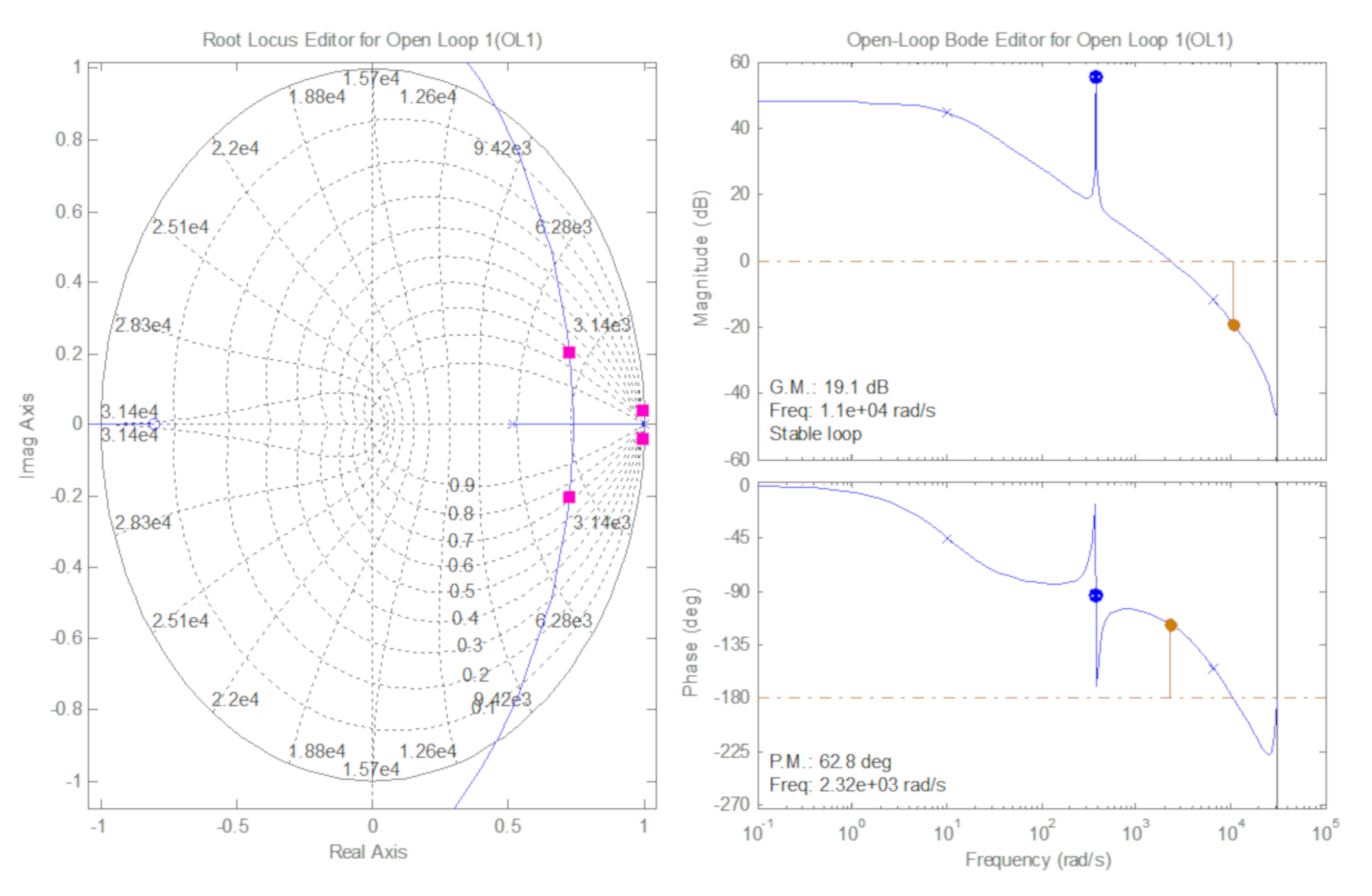 Electronics 09 01247 g013