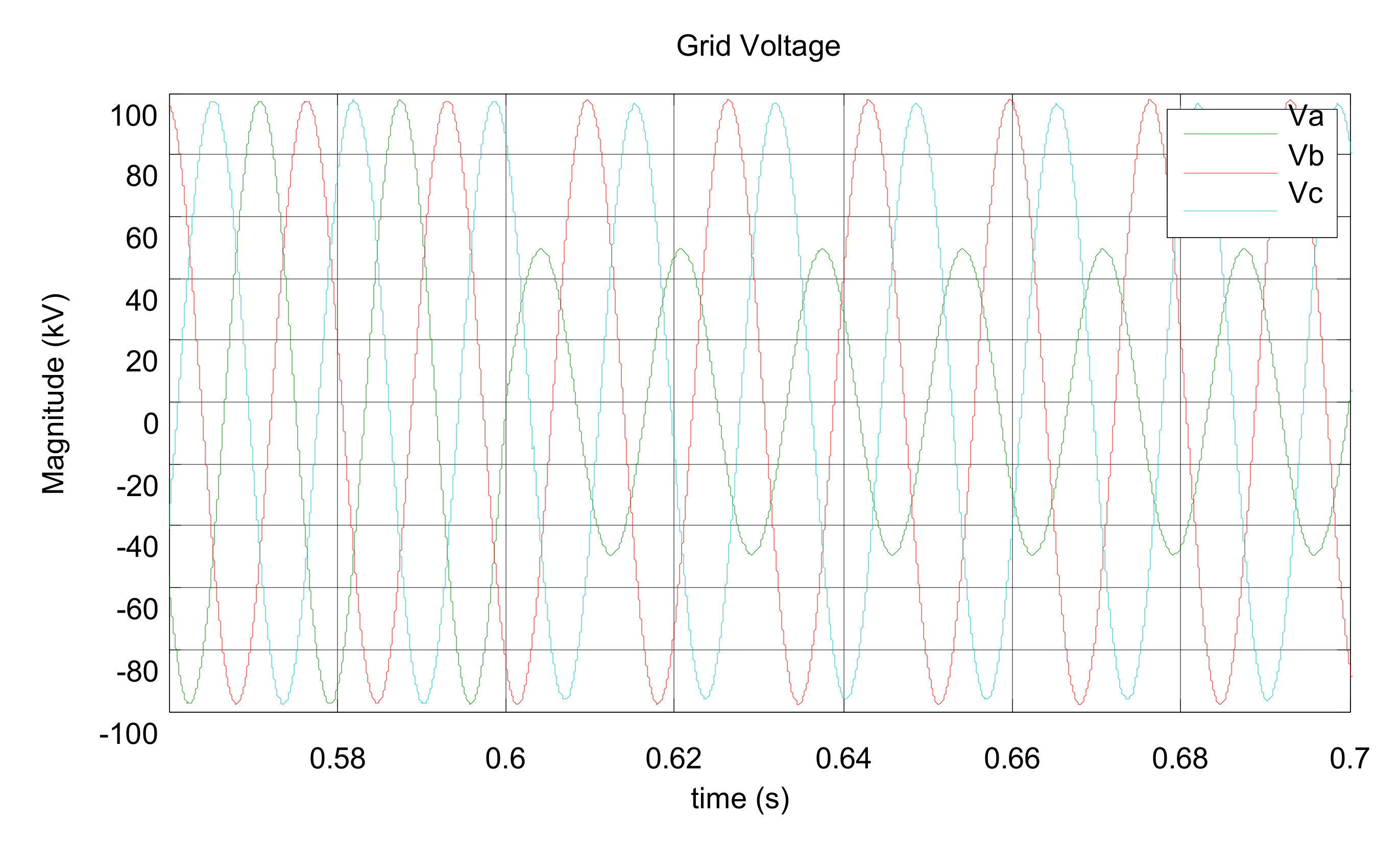 Electronics 09 01247 g016