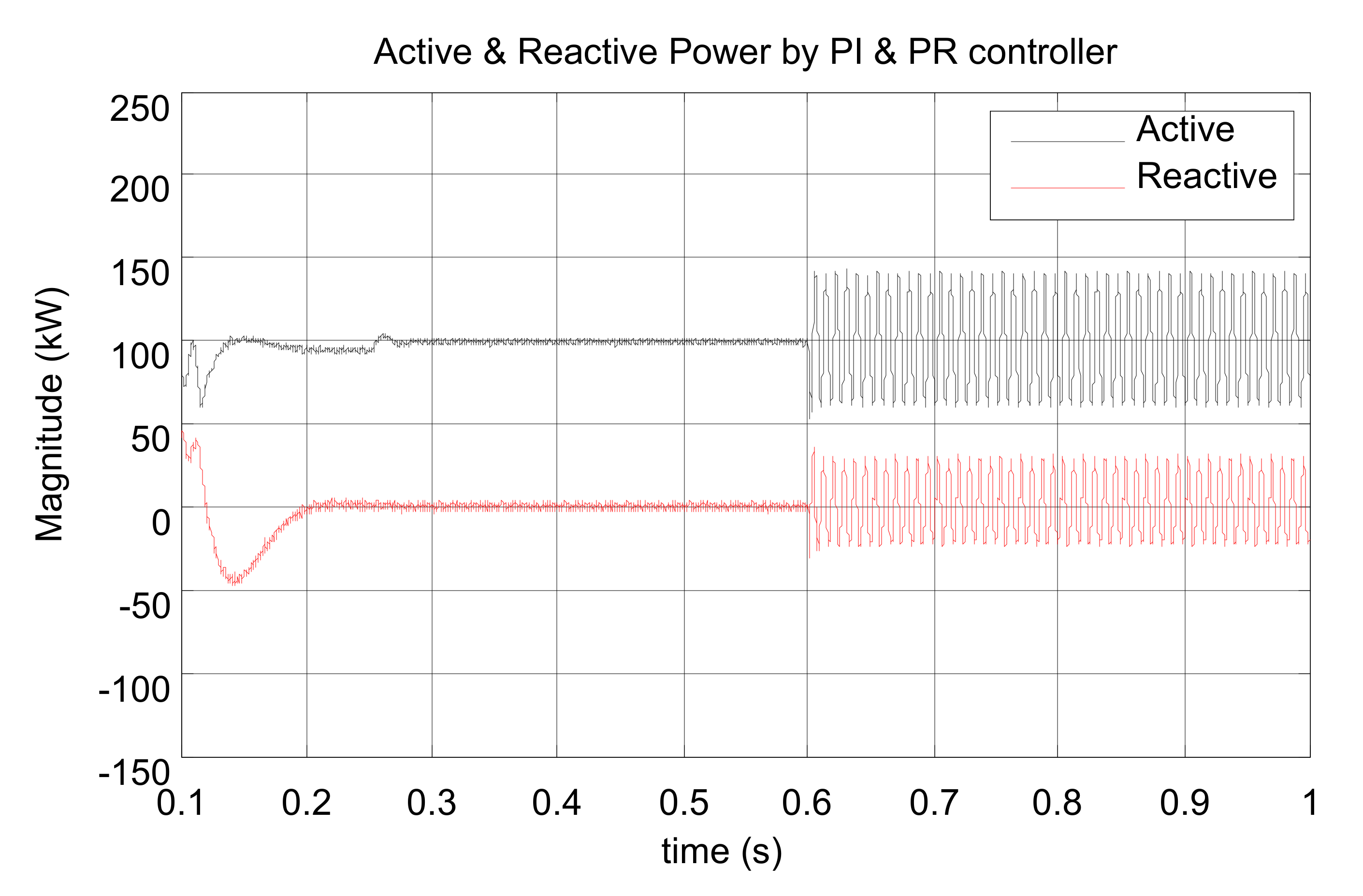 Electronics 09 01247 g018