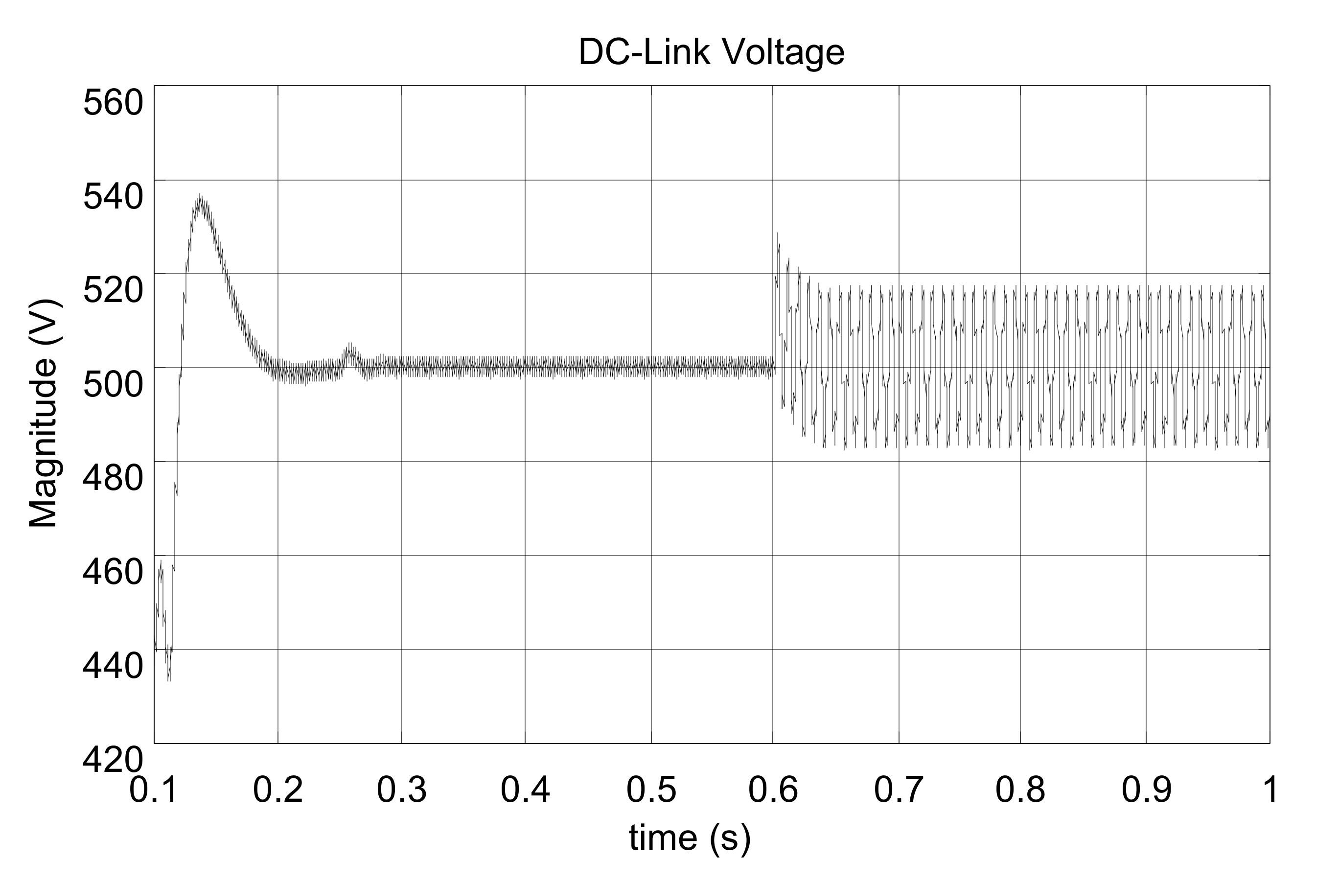 Electronics 09 01247 g019