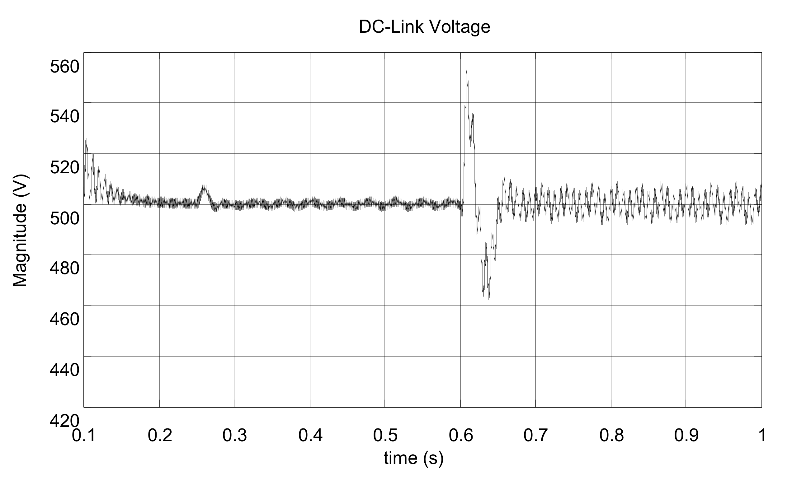 Electronics 09 01247 g022