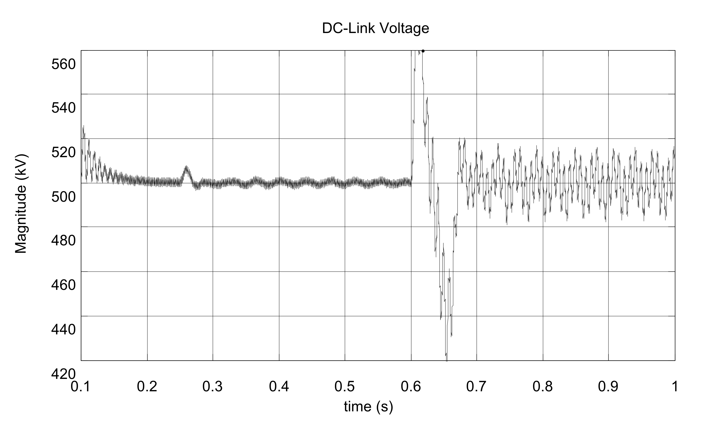 Electronics 09 01247 g023