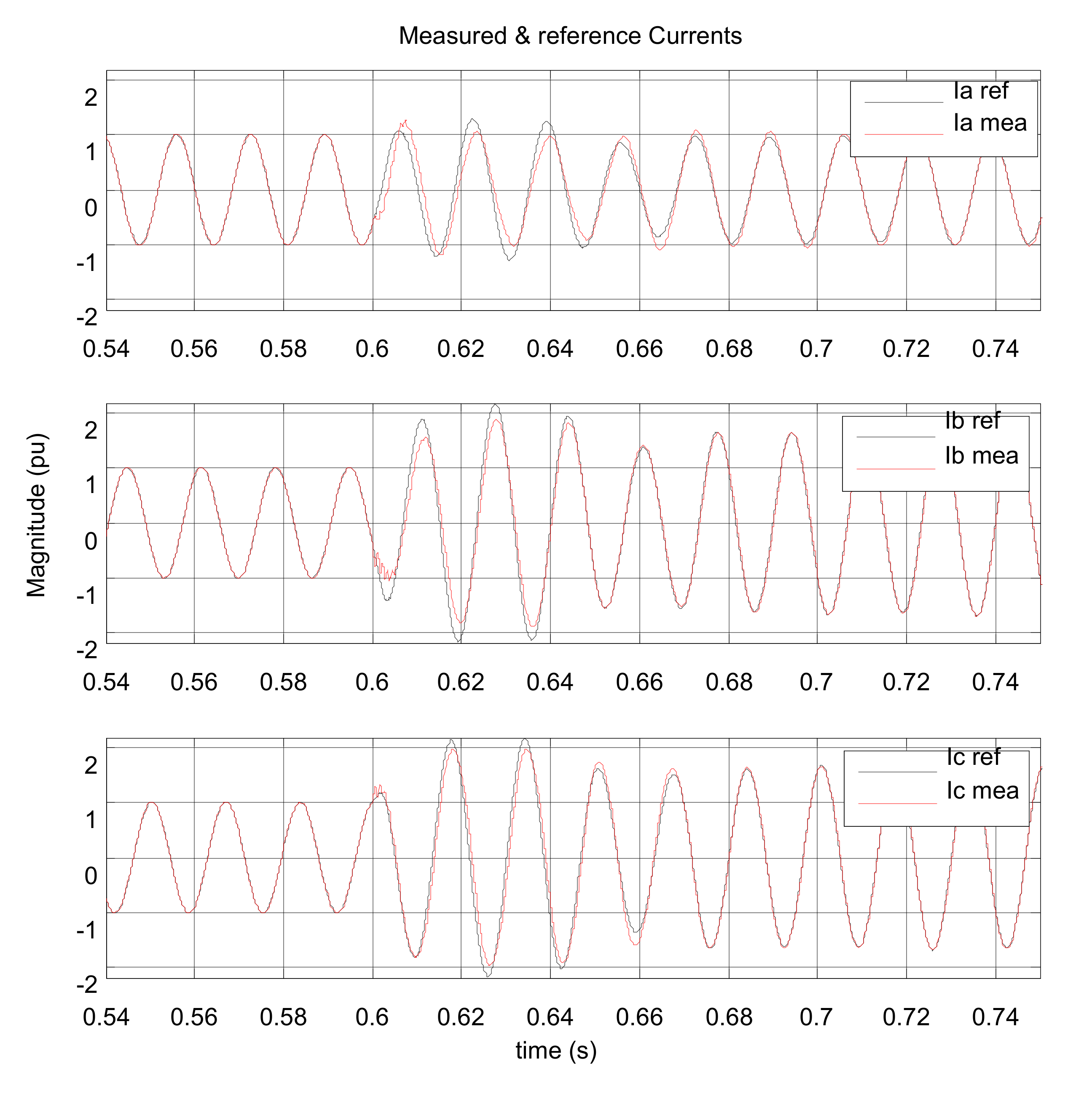 Electronics 09 01247 g024