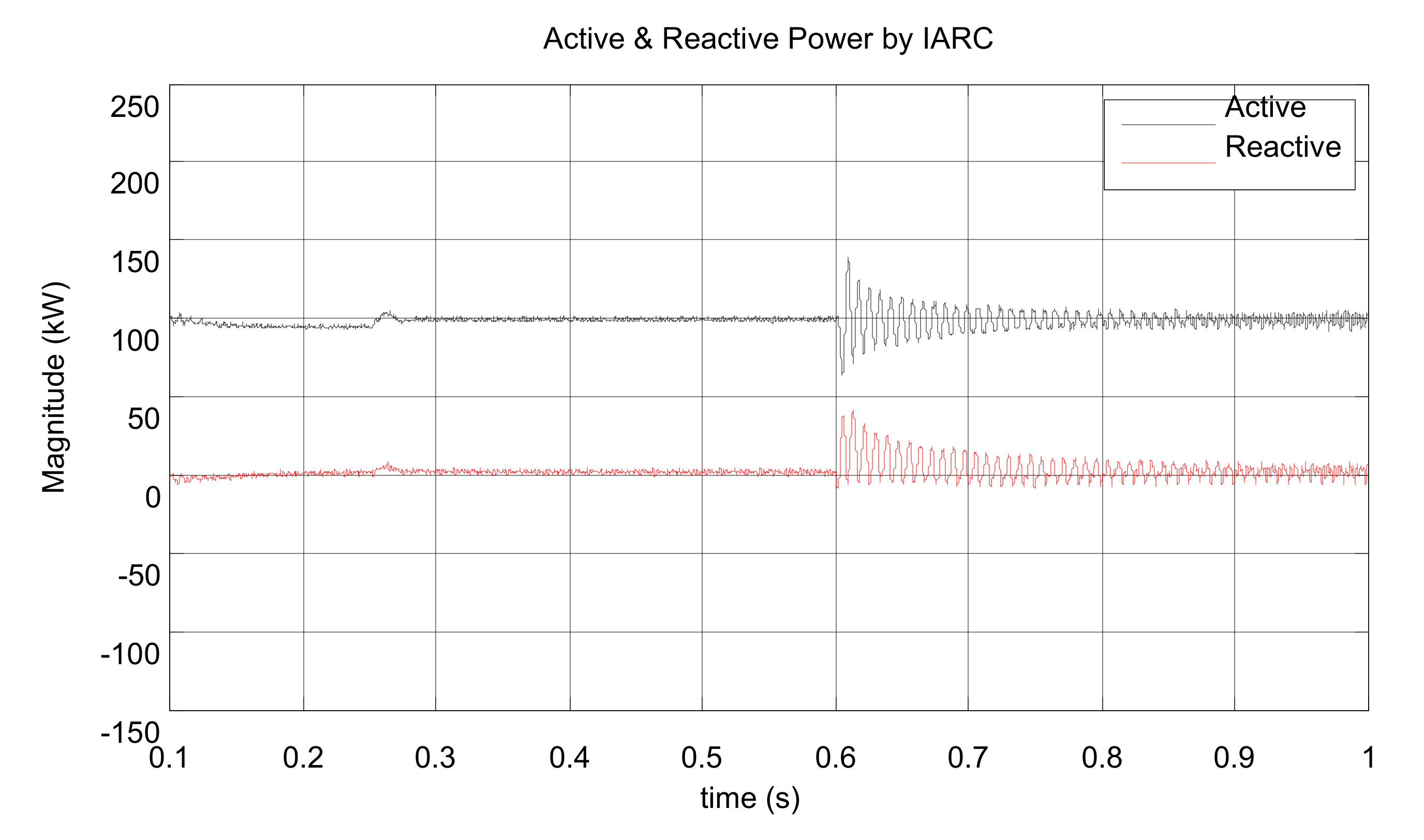 Electronics 09 01247 g025