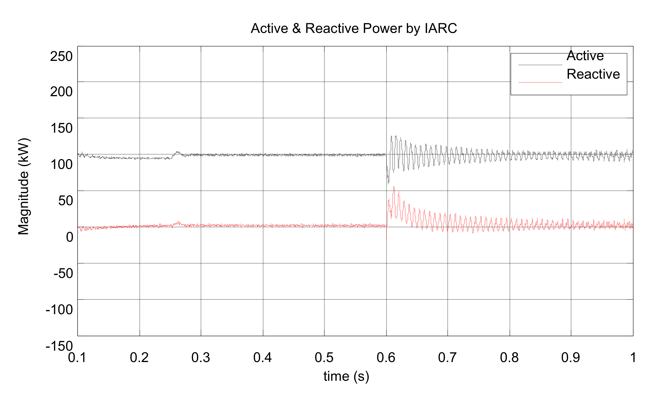 Electronics 09 01247 g026