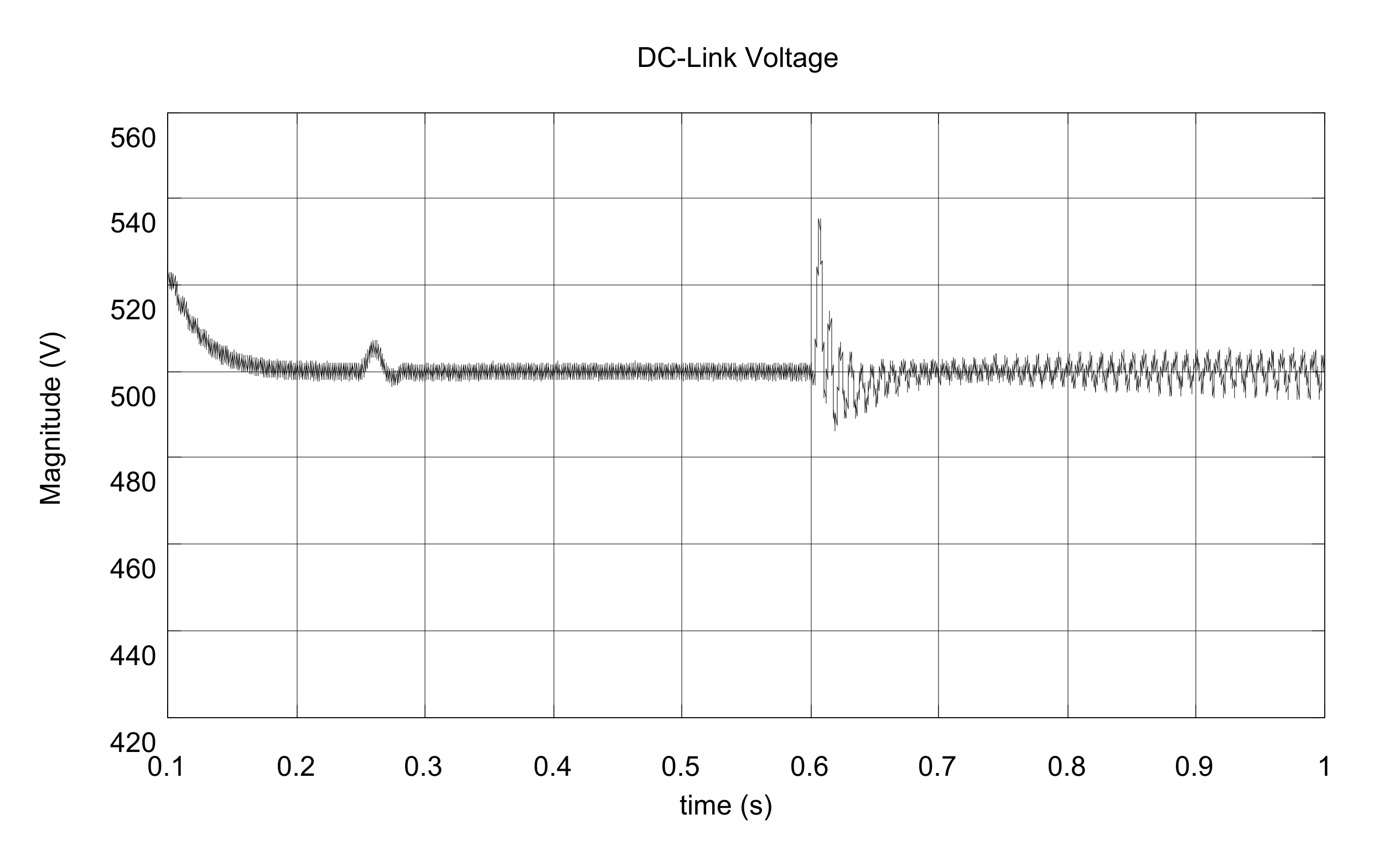 Electronics 09 01247 g027