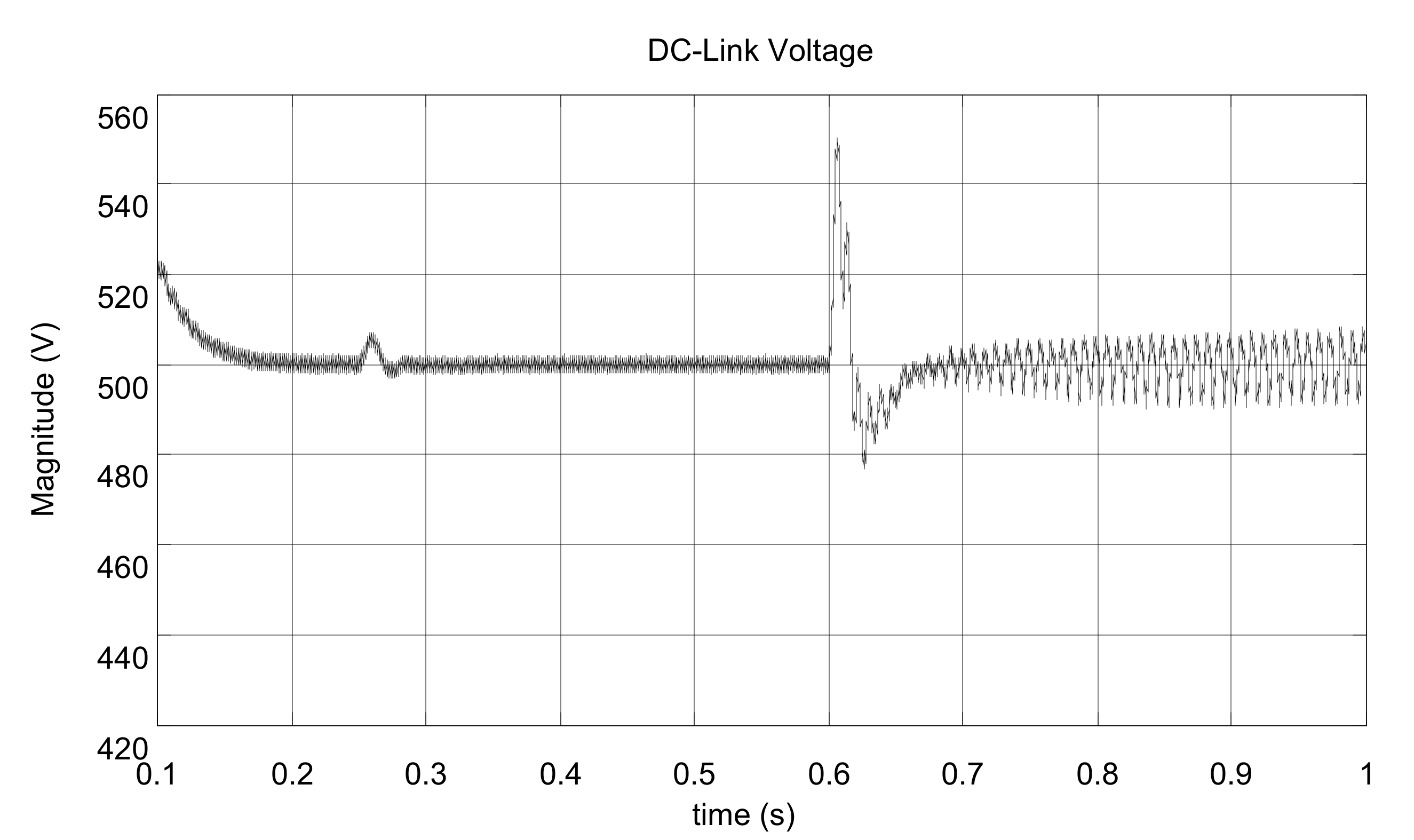 Electronics 09 01247 g028