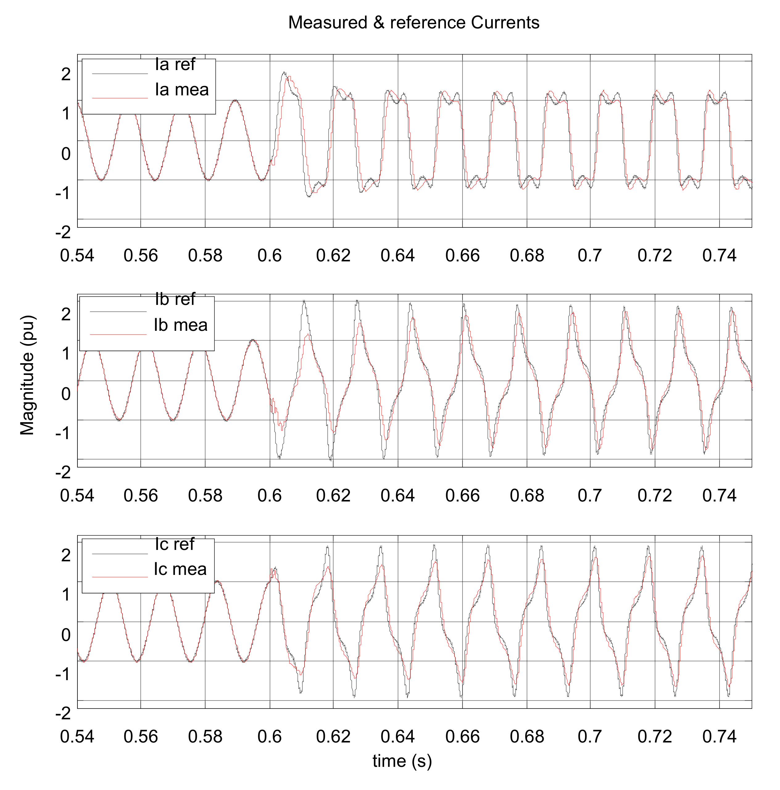 Electronics 09 01247 g029