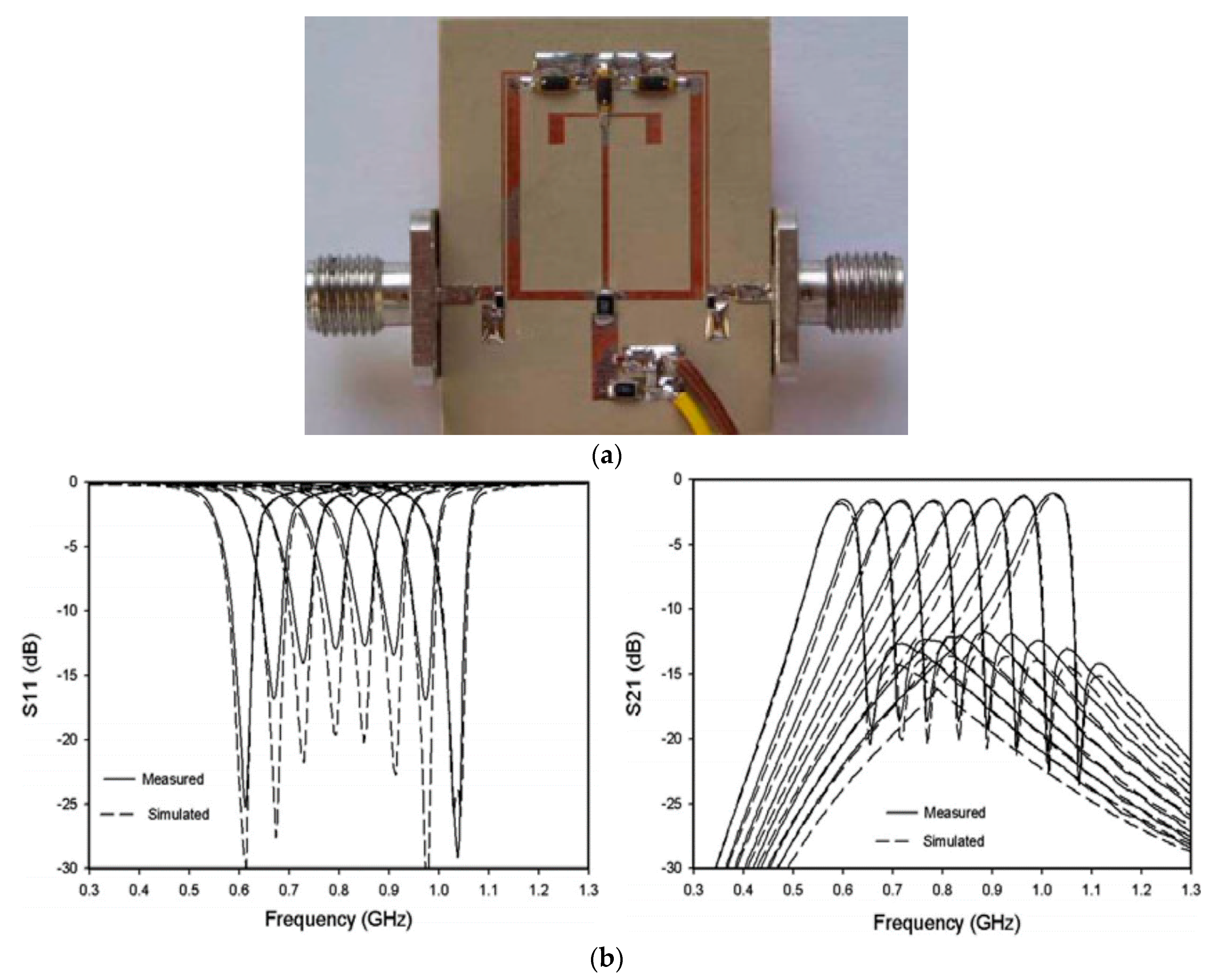 A Survey on Reconfigurable Microstrip Filter–Antenna