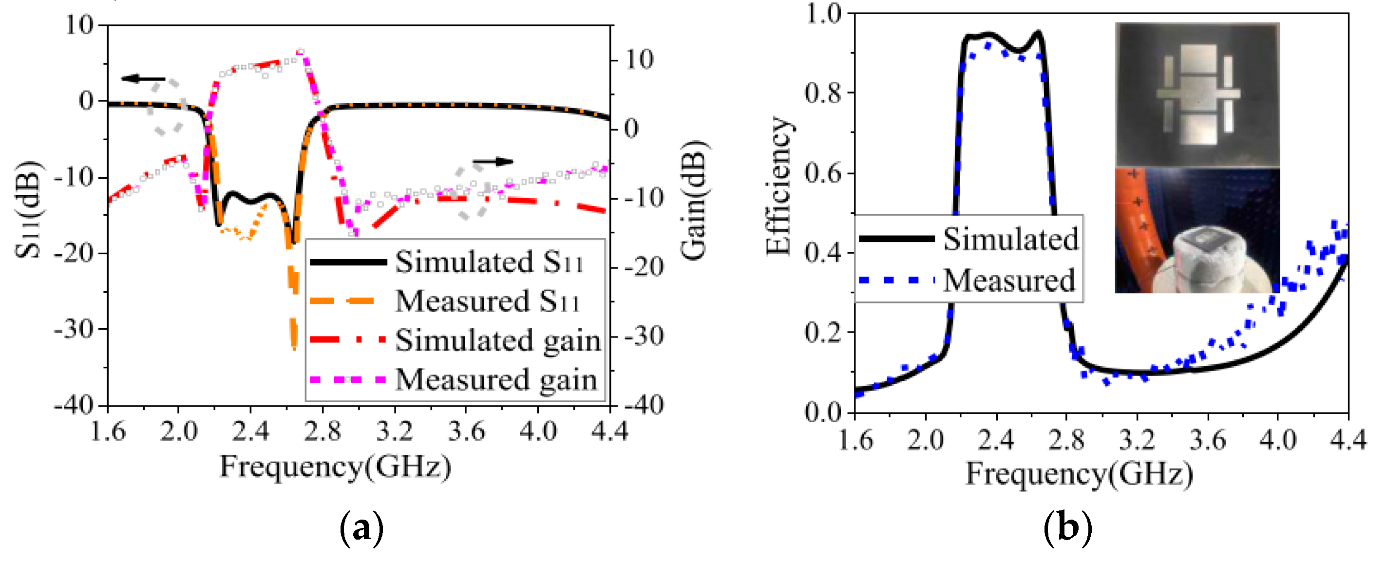 Electronics 09 01249 g010
