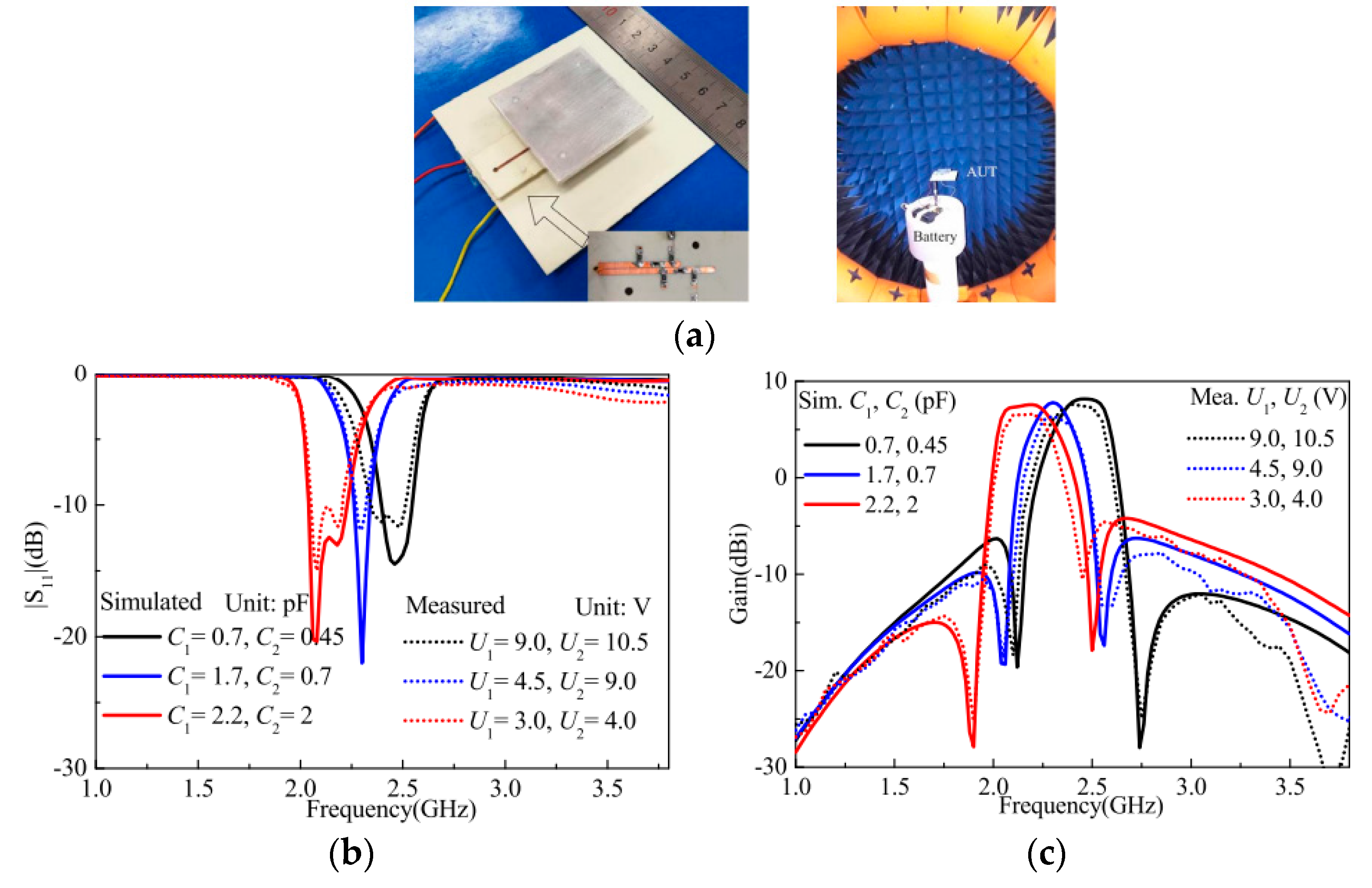 Electronics 09 01249 g011