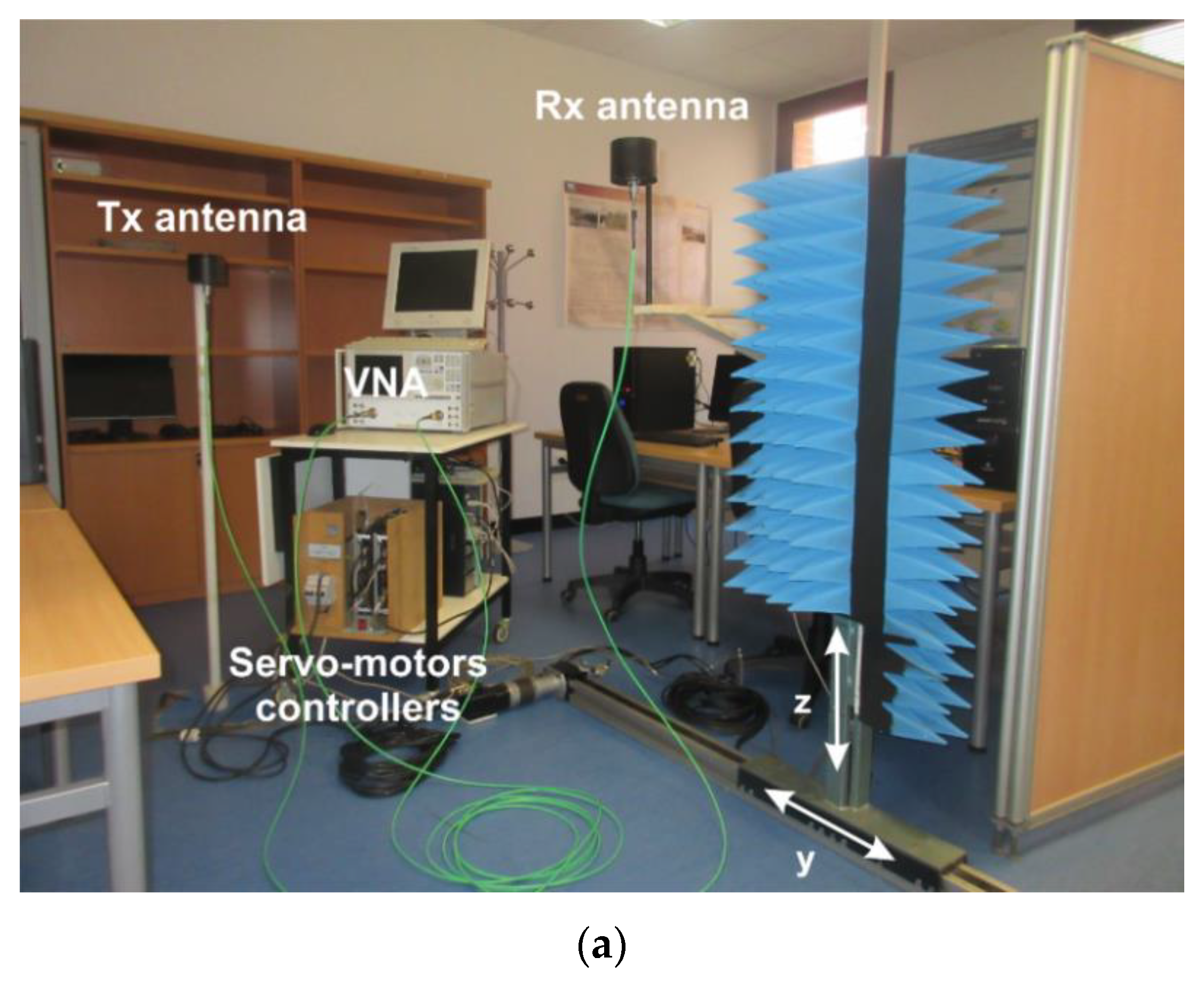 Electronics 09 01250 g001a