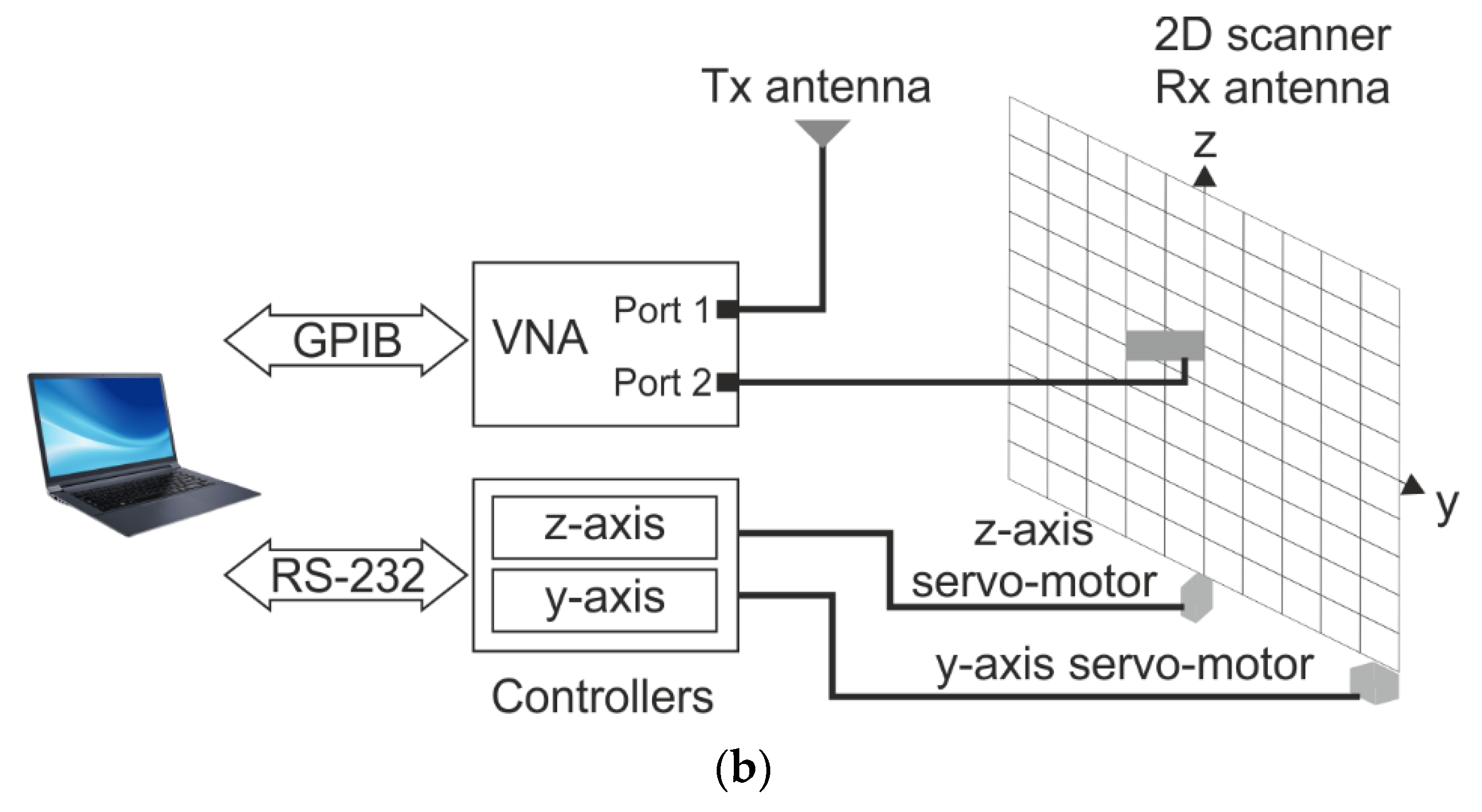 Electronics 09 01250 g001b