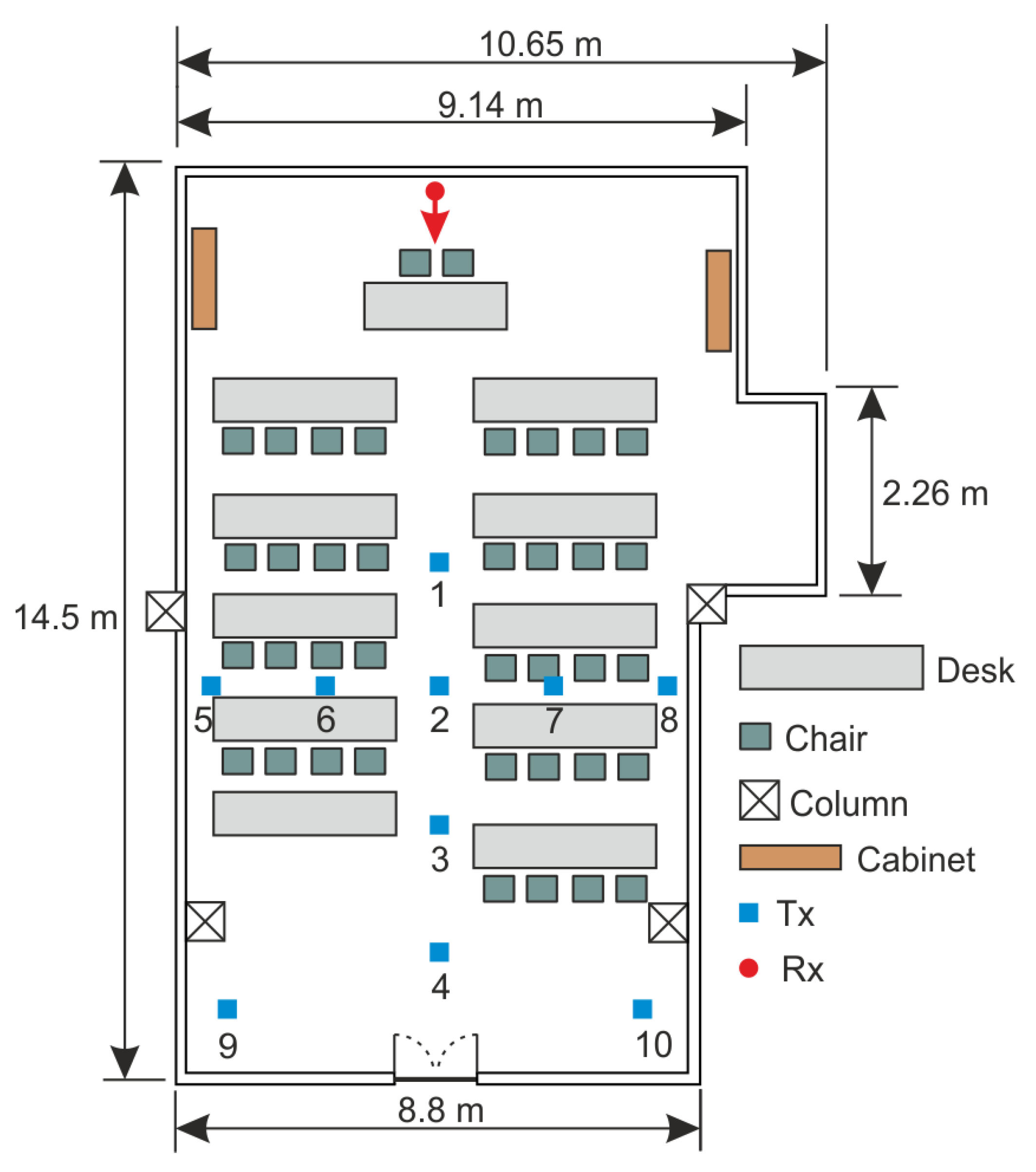 Electronics 09 01250 g002