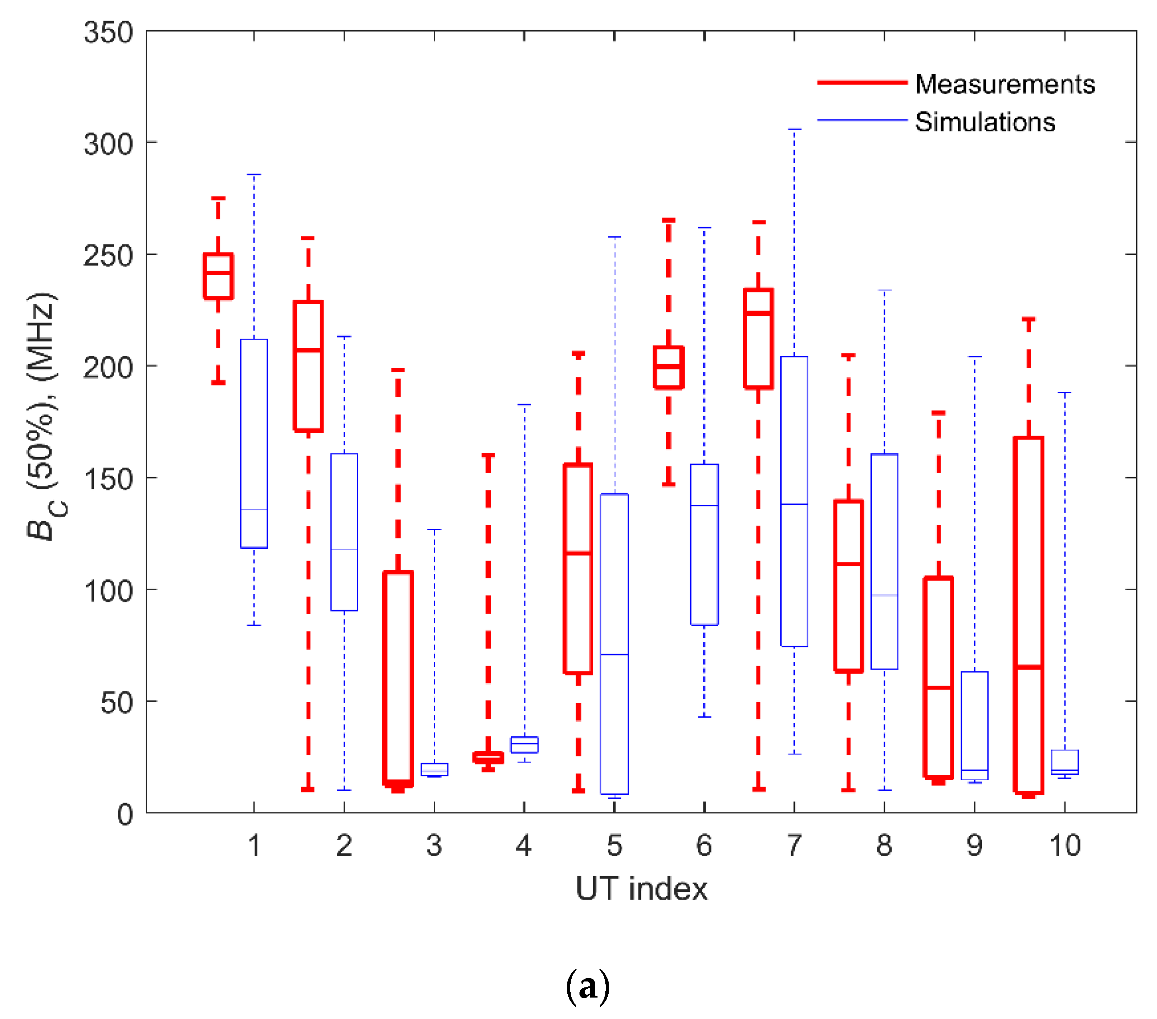 Electronics 09 01250 g006a