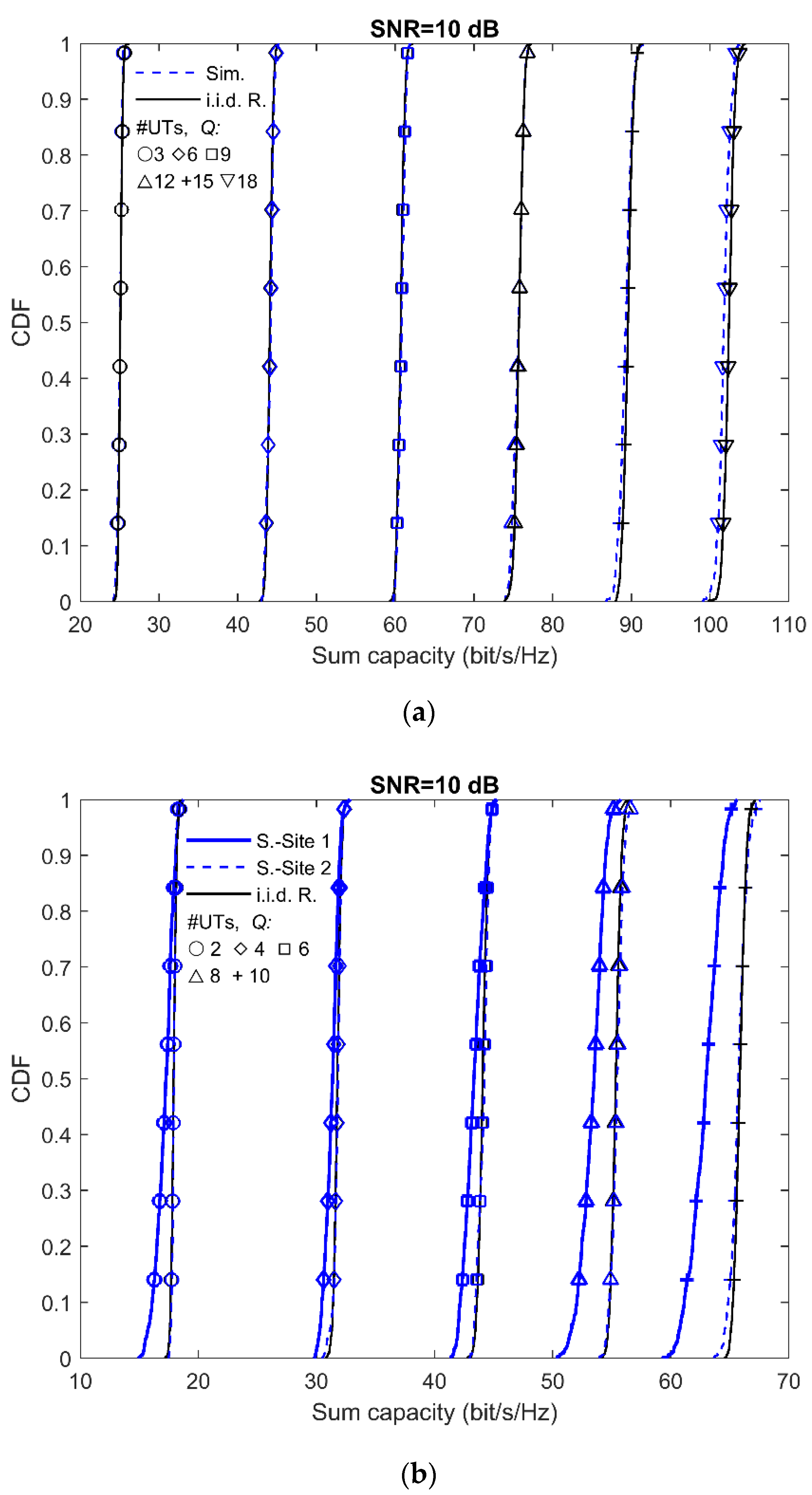 Electronics 09 01250 g012
