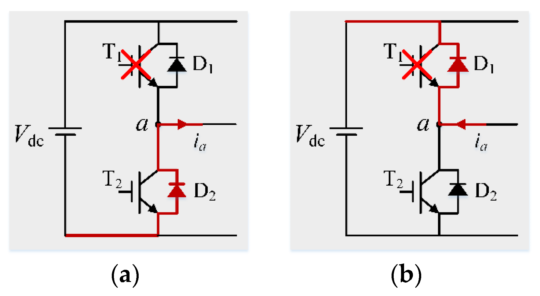 Electronics 09 01251 g002