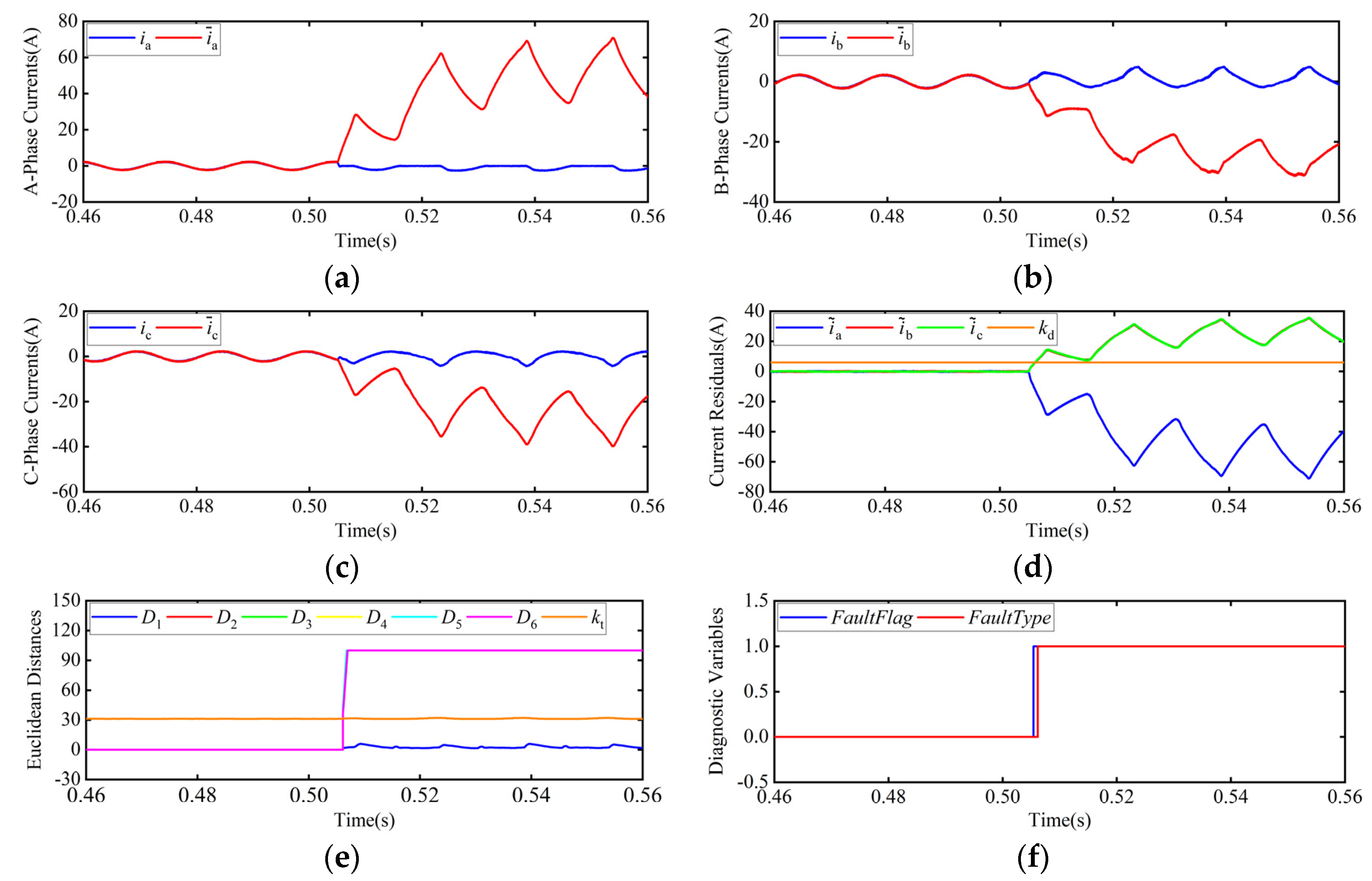 Electronics 09 01251 g004