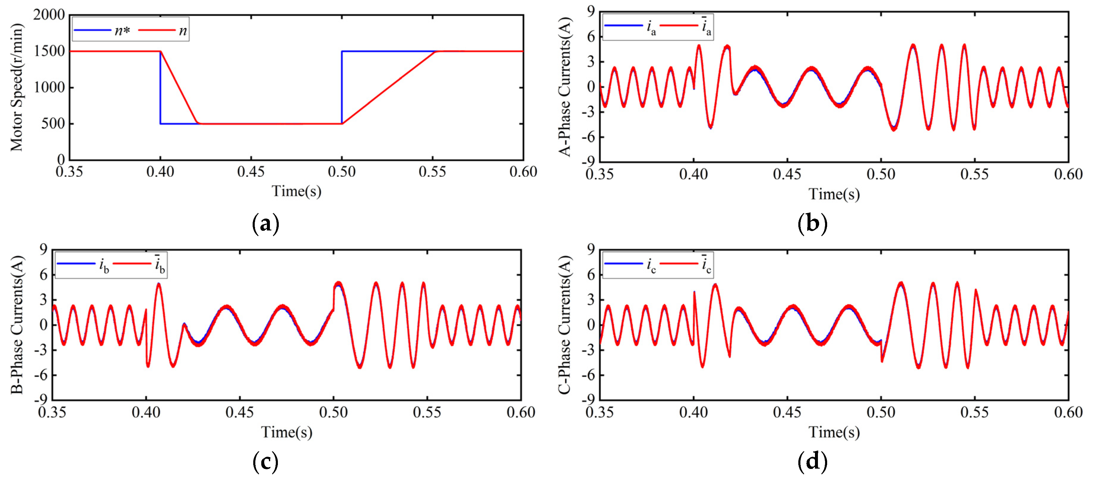 Electronics 09 01251 g008a