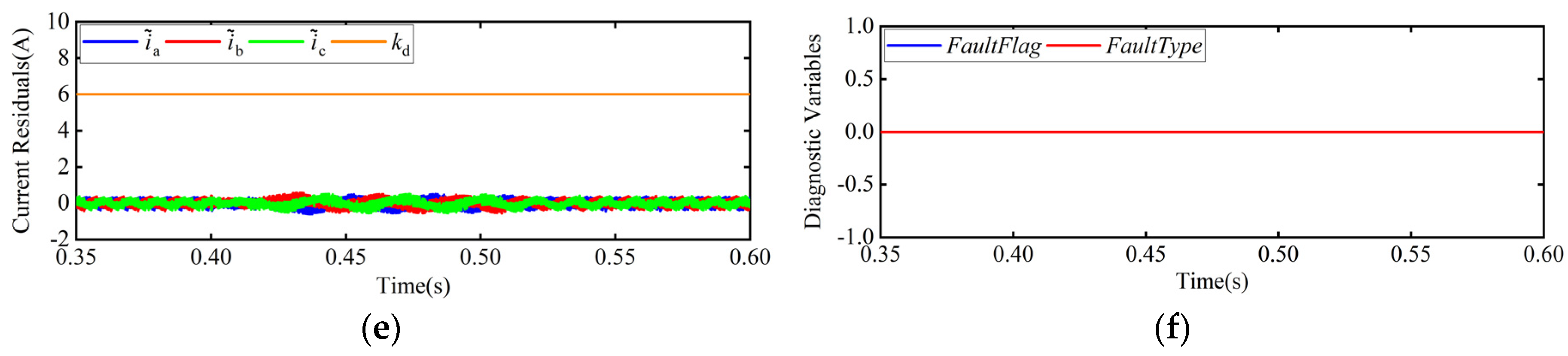 Electronics 09 01251 g008b