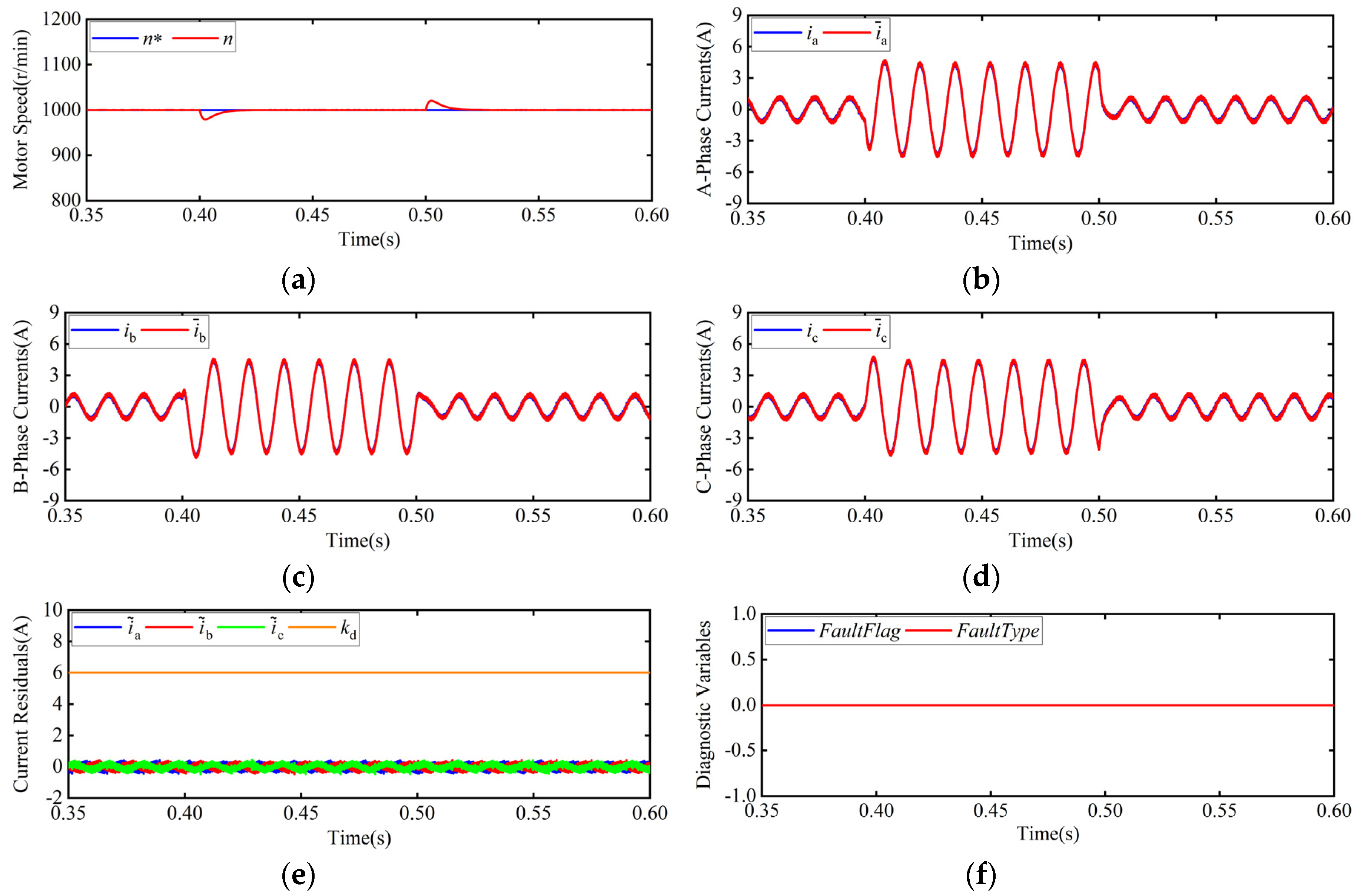 Electronics 09 01251 g009
