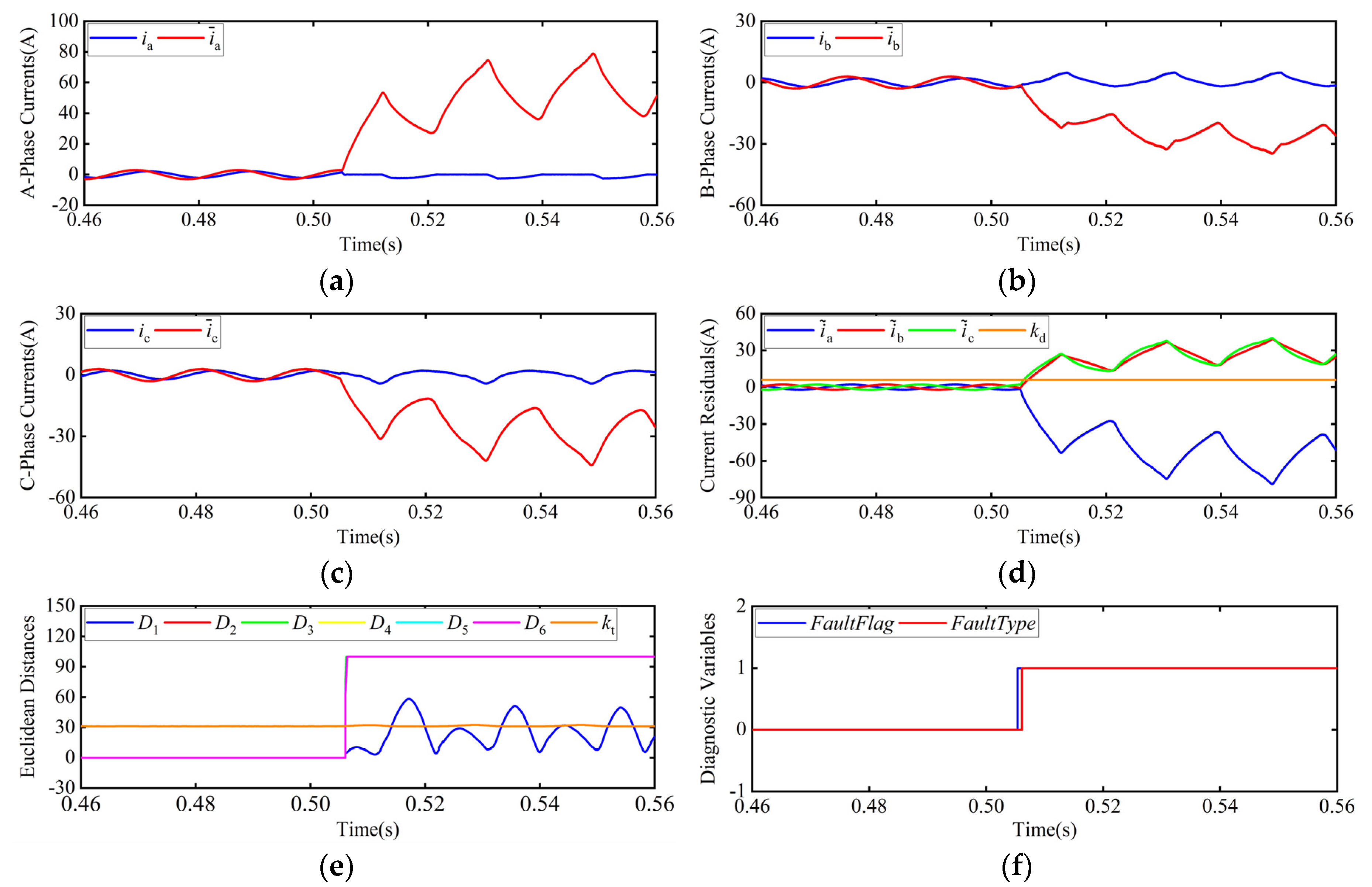 Electronics 09 01251 g010