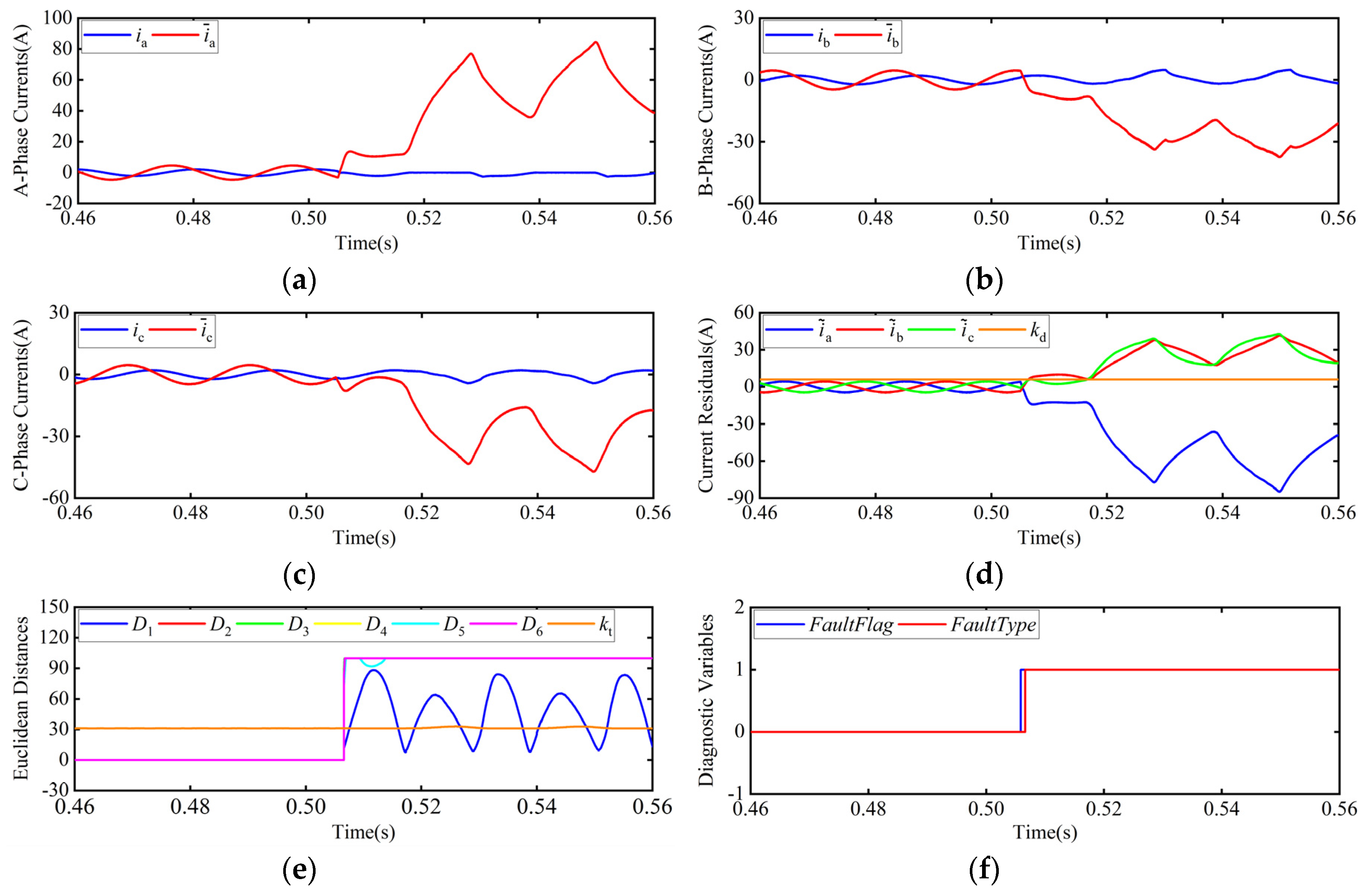 Electronics 09 01251 g011