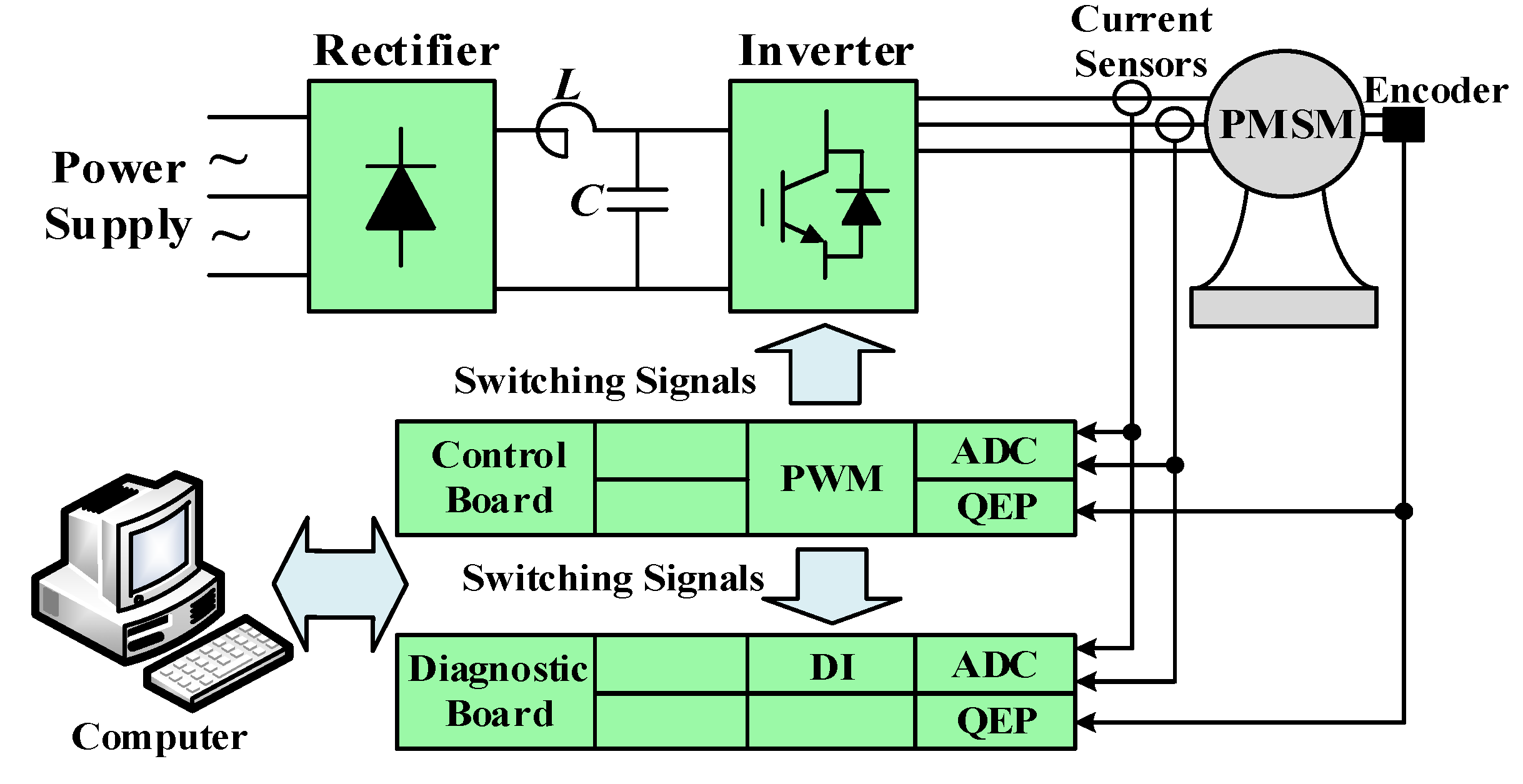 Electronics 09 01251 g012