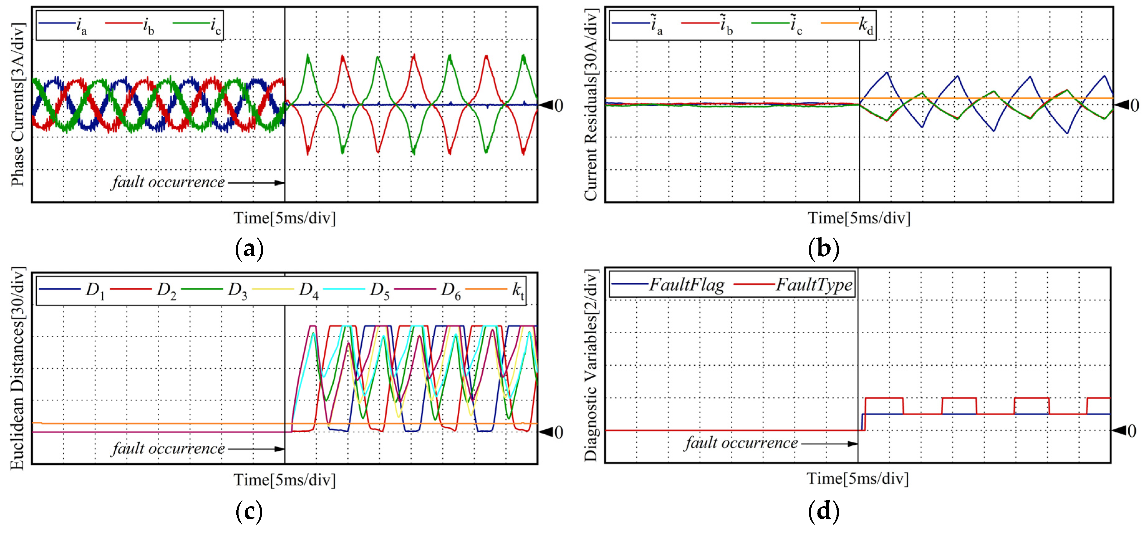 Electronics 09 01251 g017
