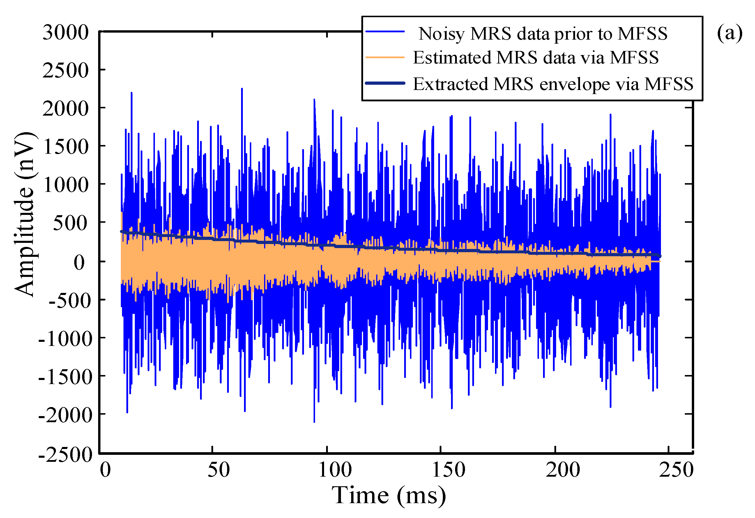 Electronics 09 01254 g012a Electronics 09 01254 g012a
