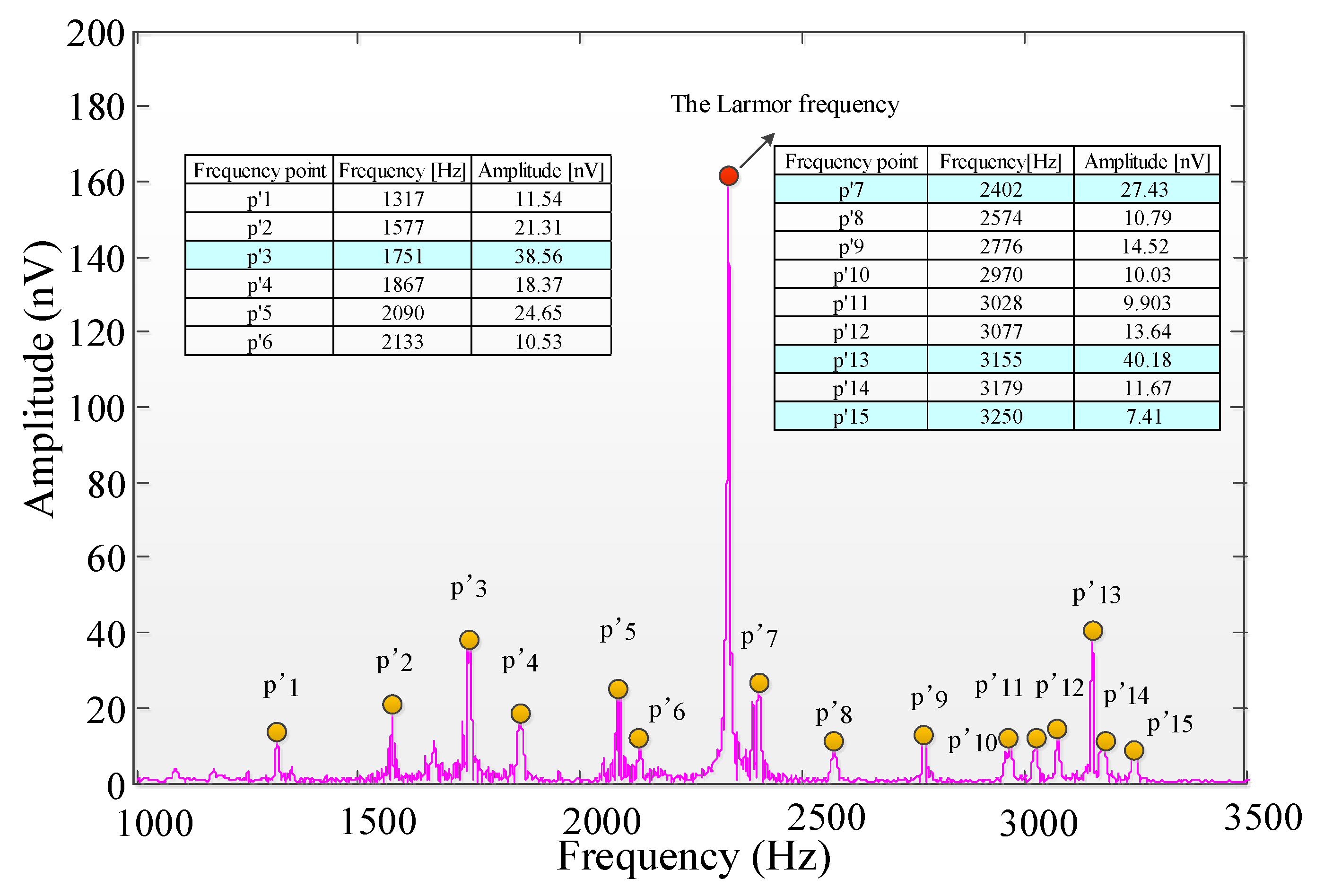 Electronics 09 01254 g013 Electronics 09 01254 g013