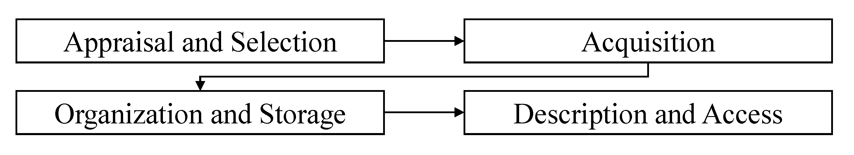 Electronics 09 01255 g001