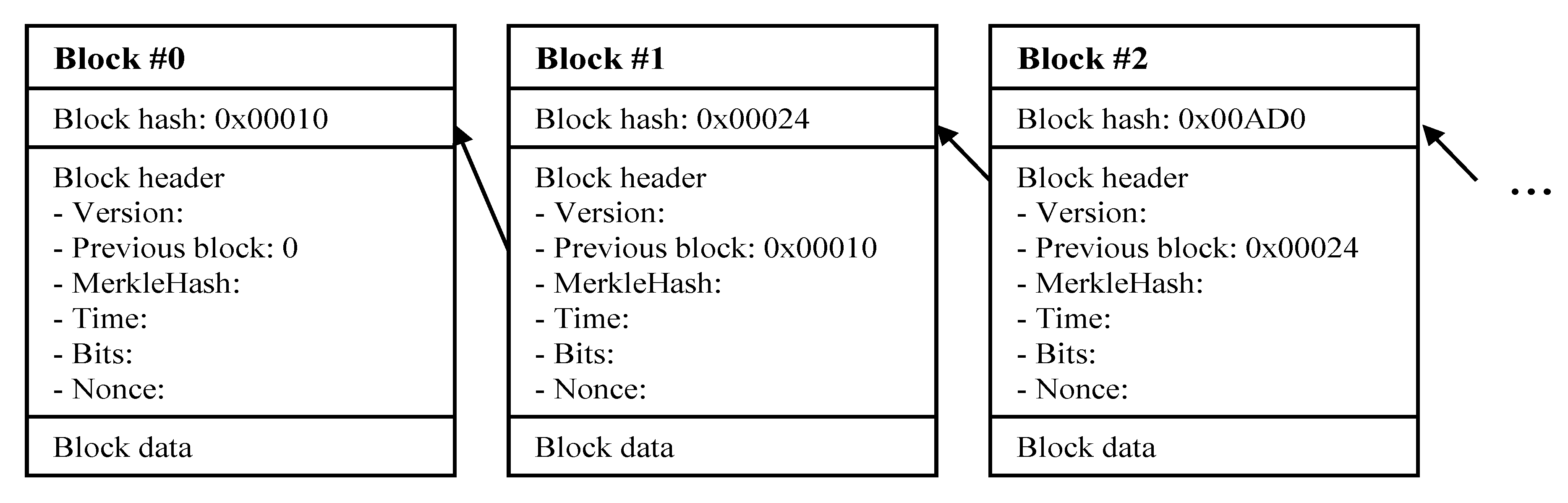 Electronics 09 01255 g005