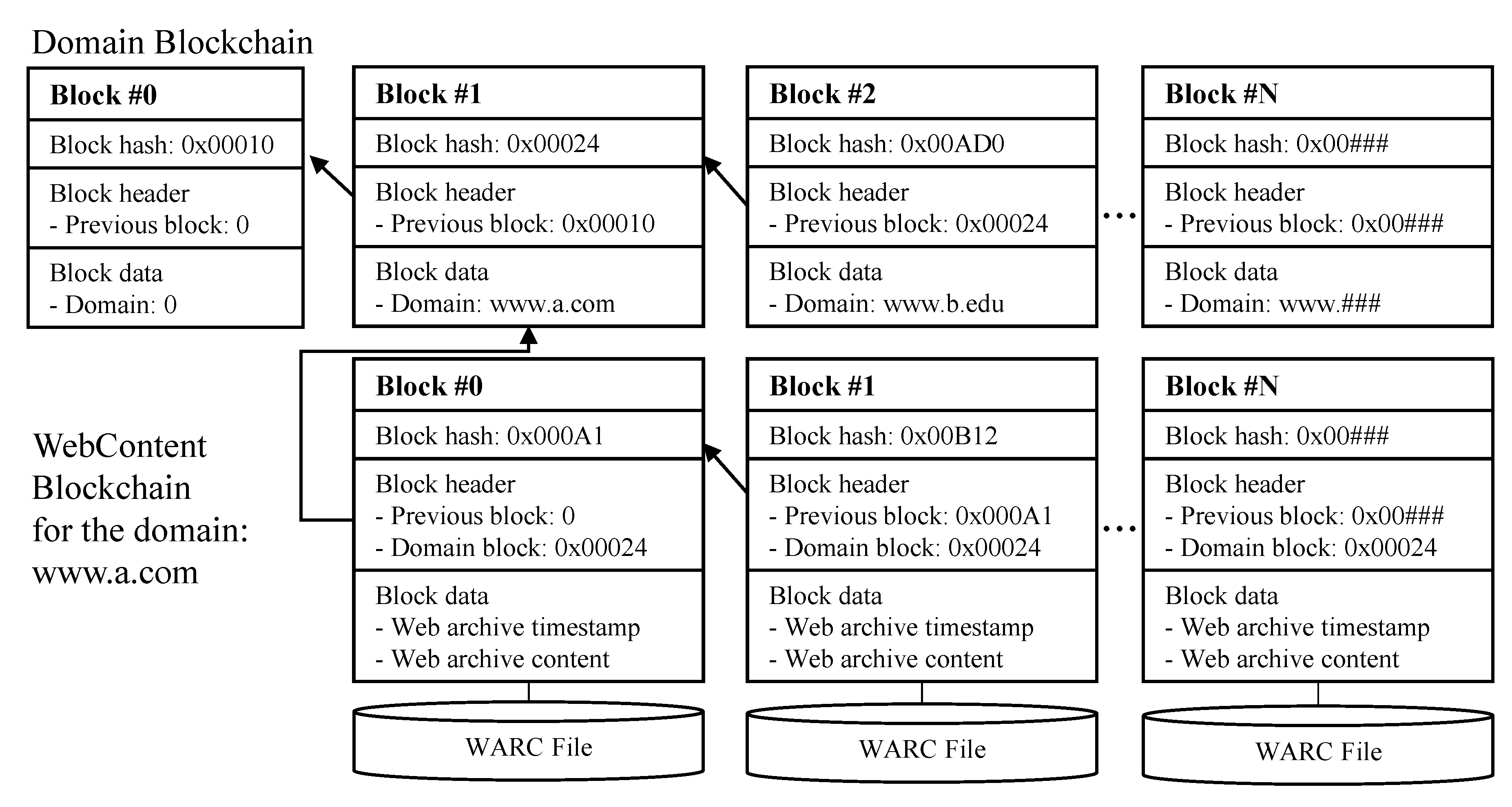Electronics 09 01255 g006