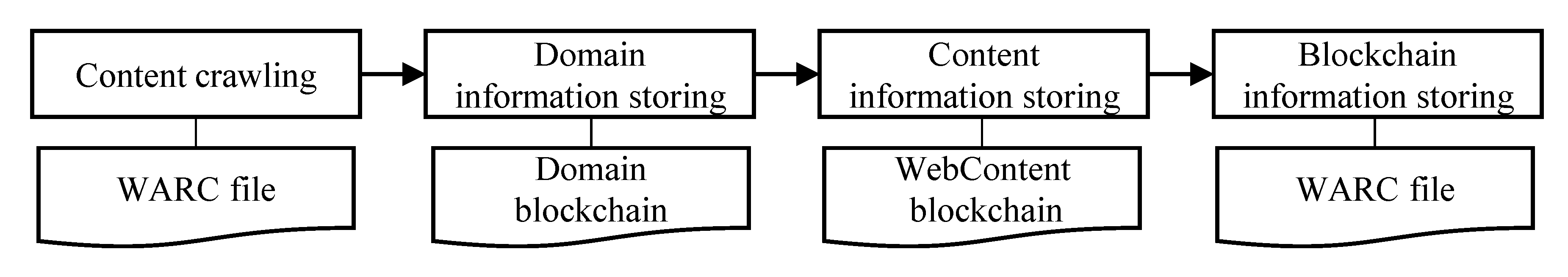 Electronics 09 01255 g008